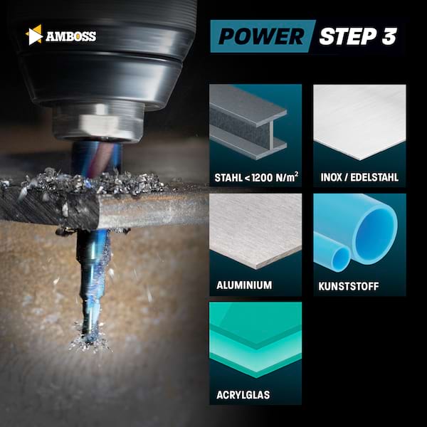 Stufenbohrer Ø 4-32 mm / 15 Stufen Konusbohrer / 10 mm Schaft / Profi Metallbohrer Kegelbohrer HSS-E Co 5% / Amboss PowerStep 3 mit TiAlSiN Blue Nano Guard / Lochbohrer geeignet für Metall, Holz, Kunststoff Stufenbohrer Ø 4-32 mm / 15 Stufen Konusbohrer / 10 mm Schaft / Profi Metallbohrer Kegelbohrer HSS-E Co 5% / Amboss PowerStep 3 mit TiAlSiN Blue Nano Guard / Lochbohrer geeignet für Metall, Holz, Kunststoff