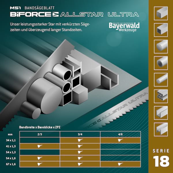 Bayerwald M51  Bandsägeblatt BiFORCE ALLSTAR ULTRA 34 x 1.1 x 1.8|2.5 ZpZ