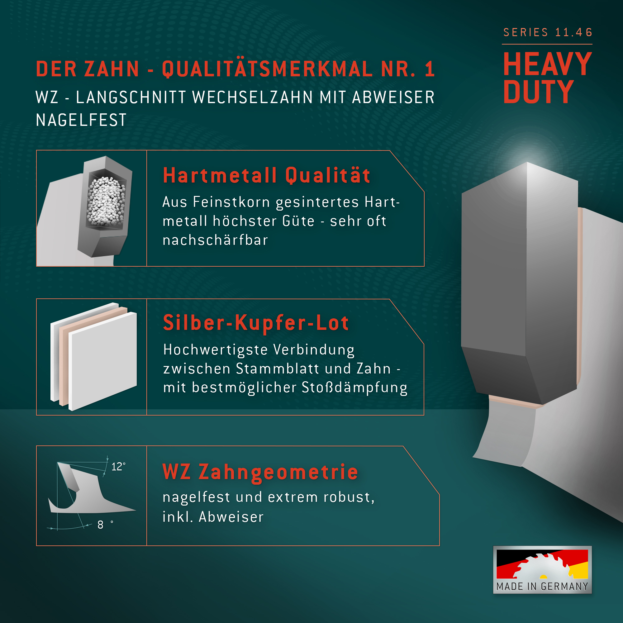 HM Kreissägeblatt - 190 x 2.8/1.8 x 30 Z30 WZ HM Kreissägeblatt - 190 x 2.8/1.8 x 30 Z30 WZ
