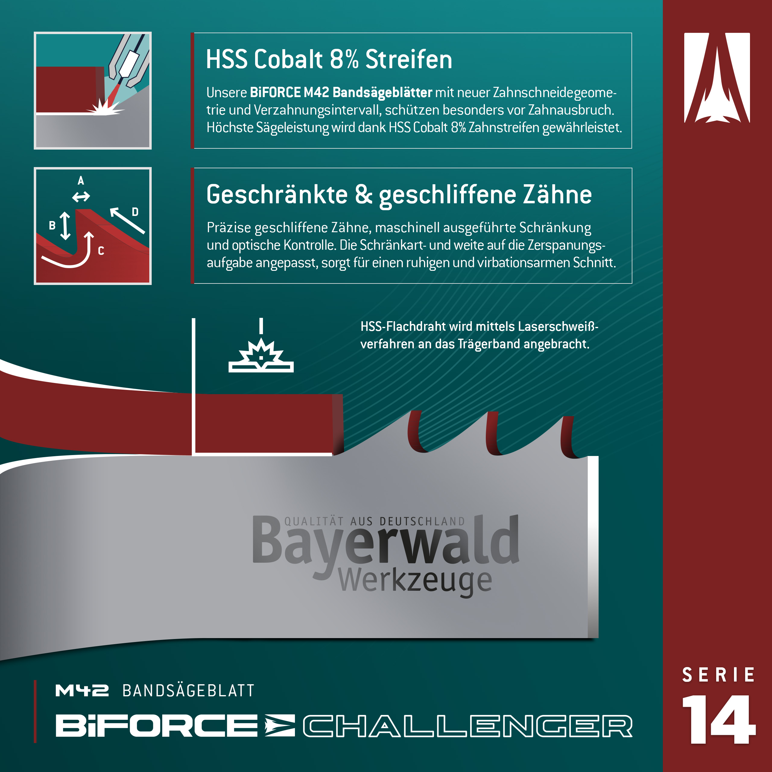 Bayerwald M42 Bandsägeblatt BiFORCE CHALLENGER 67 x 1.6 x 3|4 ZpZ