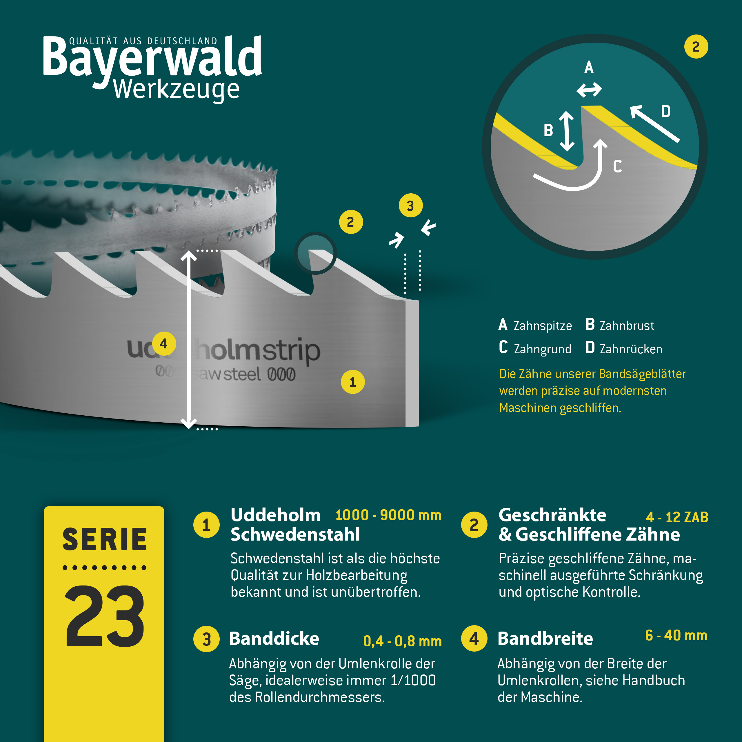 Uddeholm Bandsägeblatt  6 x 0.5 x 4mm Uddeholm Bandsägeblatt  6 x 0.5 x 4mm