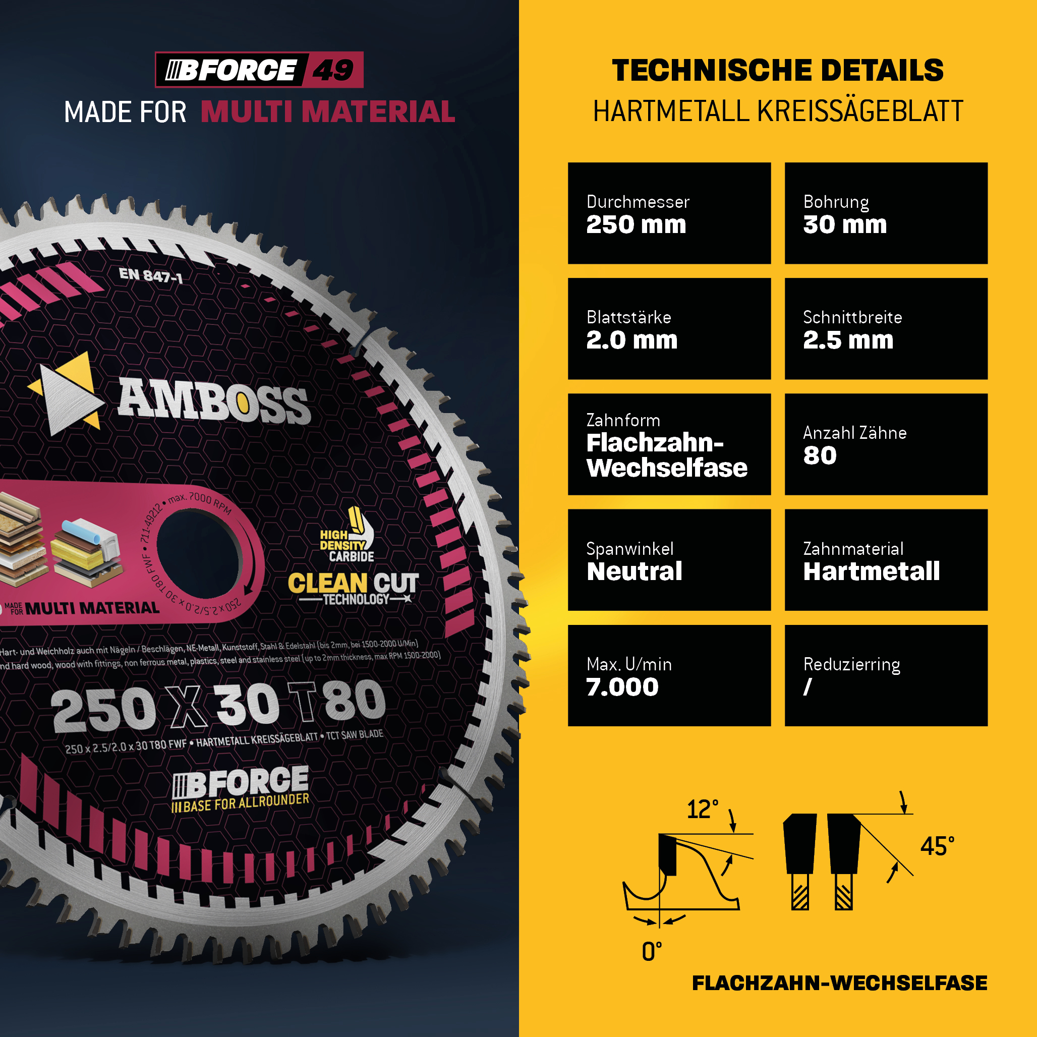 HM Kreissägeblatt - 250 x 2.5/2.0 x 30 Z80 FWF