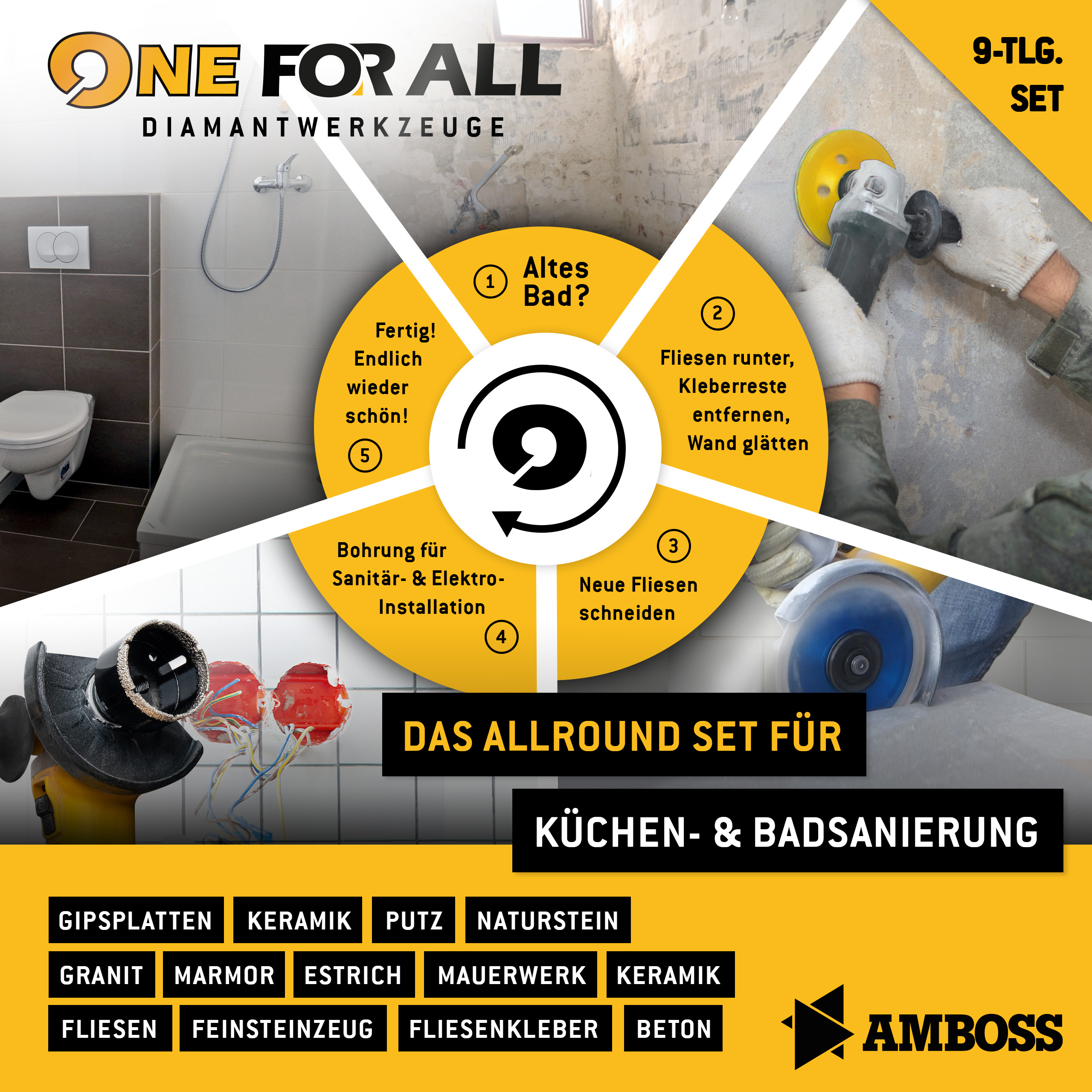 Amboss - Set Diamant-Lochsägen + Trennscheiben + Schleiftopf / One For All Set 9 / Ø 6 - 125 mm / perfekt für Sanierungen im Küchen- und Sanitärbereich / geeignet für Winkelschleifer