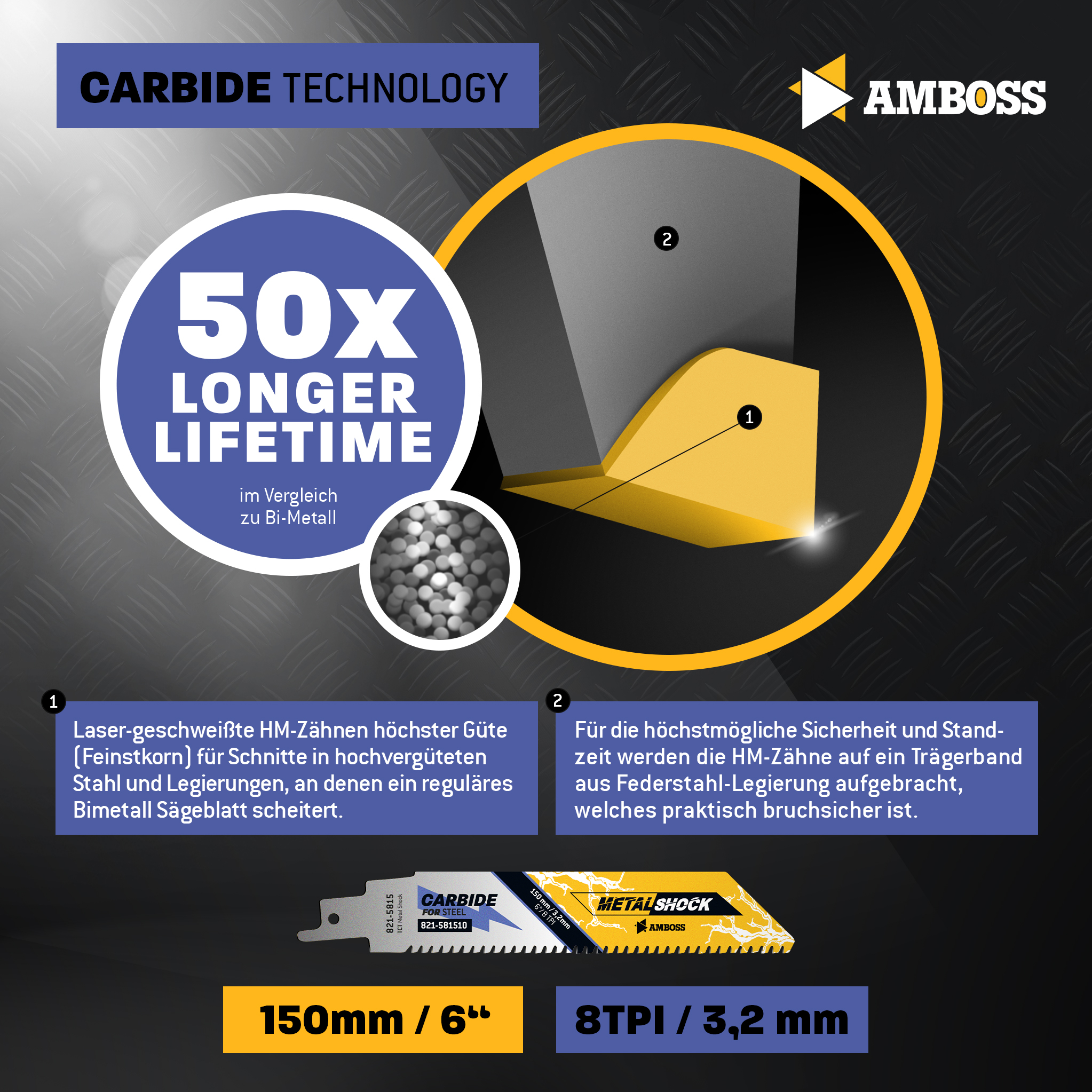 1x Amboss Metal Shock Säbelsägeblatt Länge 150 mm 8 ZpZ 1x Amboss Metal Shock Säbelsägeblatt Länge 150 mm 8 ZpZ