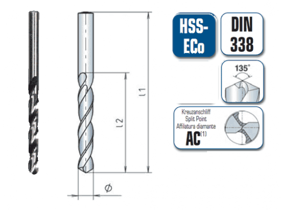 Amboss TOP PREIS - HSS Cobalt Spiralbohrer. geschliffen DIN 338  135° Spitze