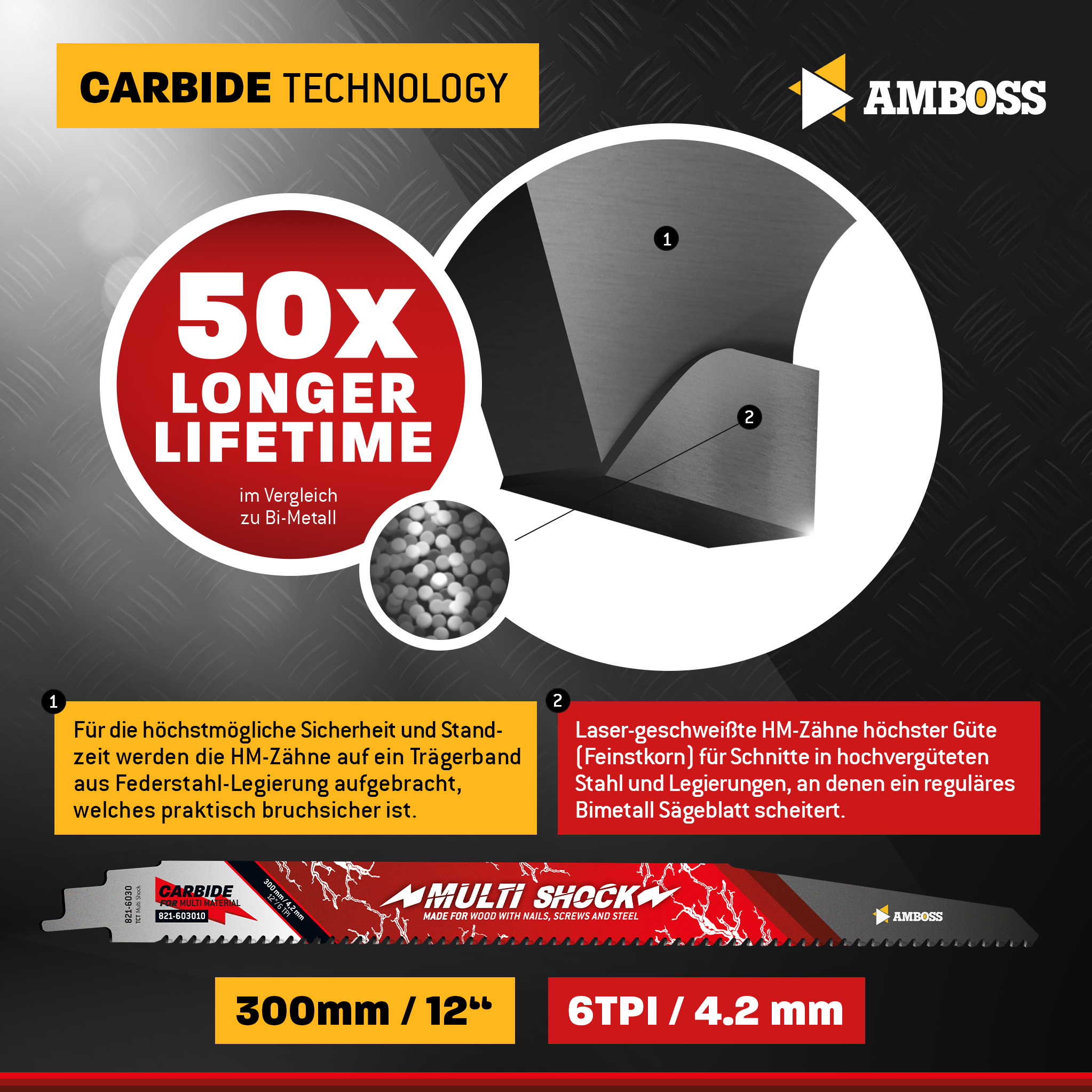 1x Amboss Multi Shock Säbelsägeblatt Länge 300 mm 6 ZpZ 1x Amboss Multi Shock Säbelsägeblatt Länge 300 mm 6 ZpZ