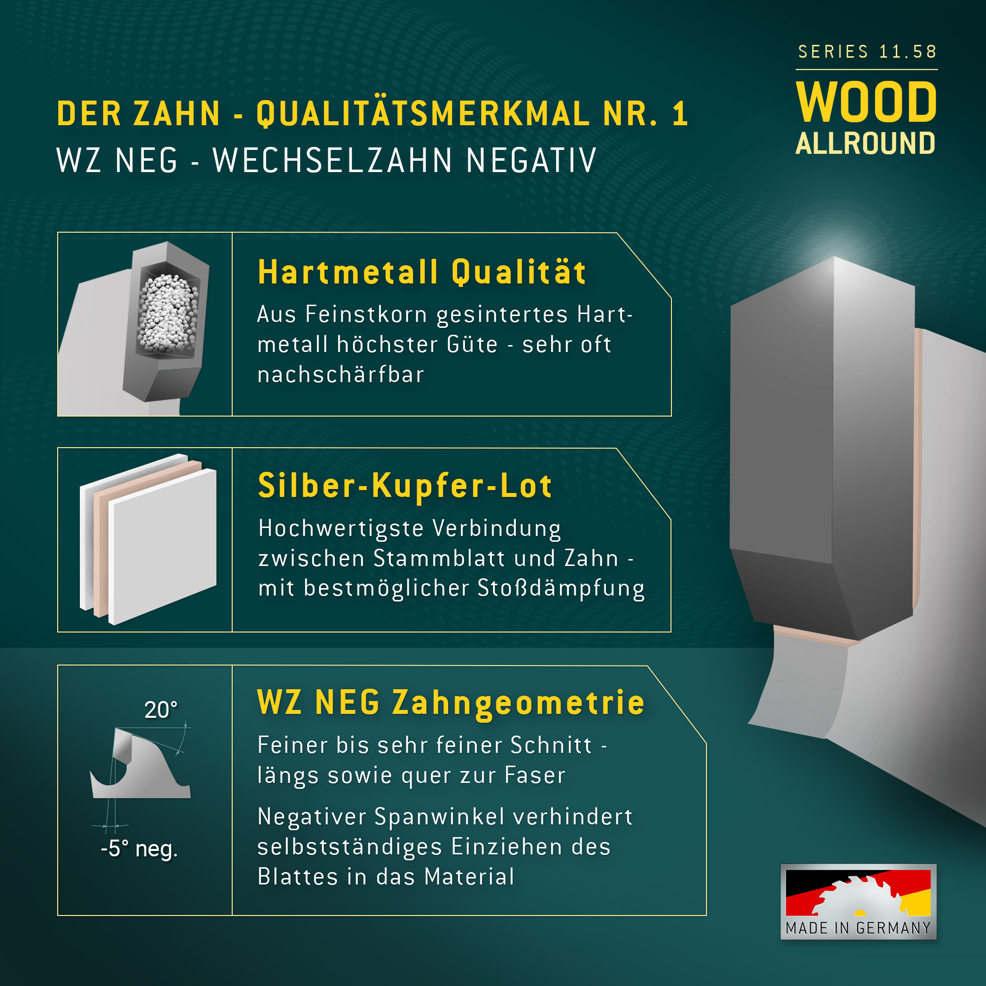 HM Kreissägeblatt - 420 x 4.2/2.8 x 40 Z54 WZ neg. HM Kreissägeblatt - 420 x 4.2/2.8 x 40 Z54 WZ neg.