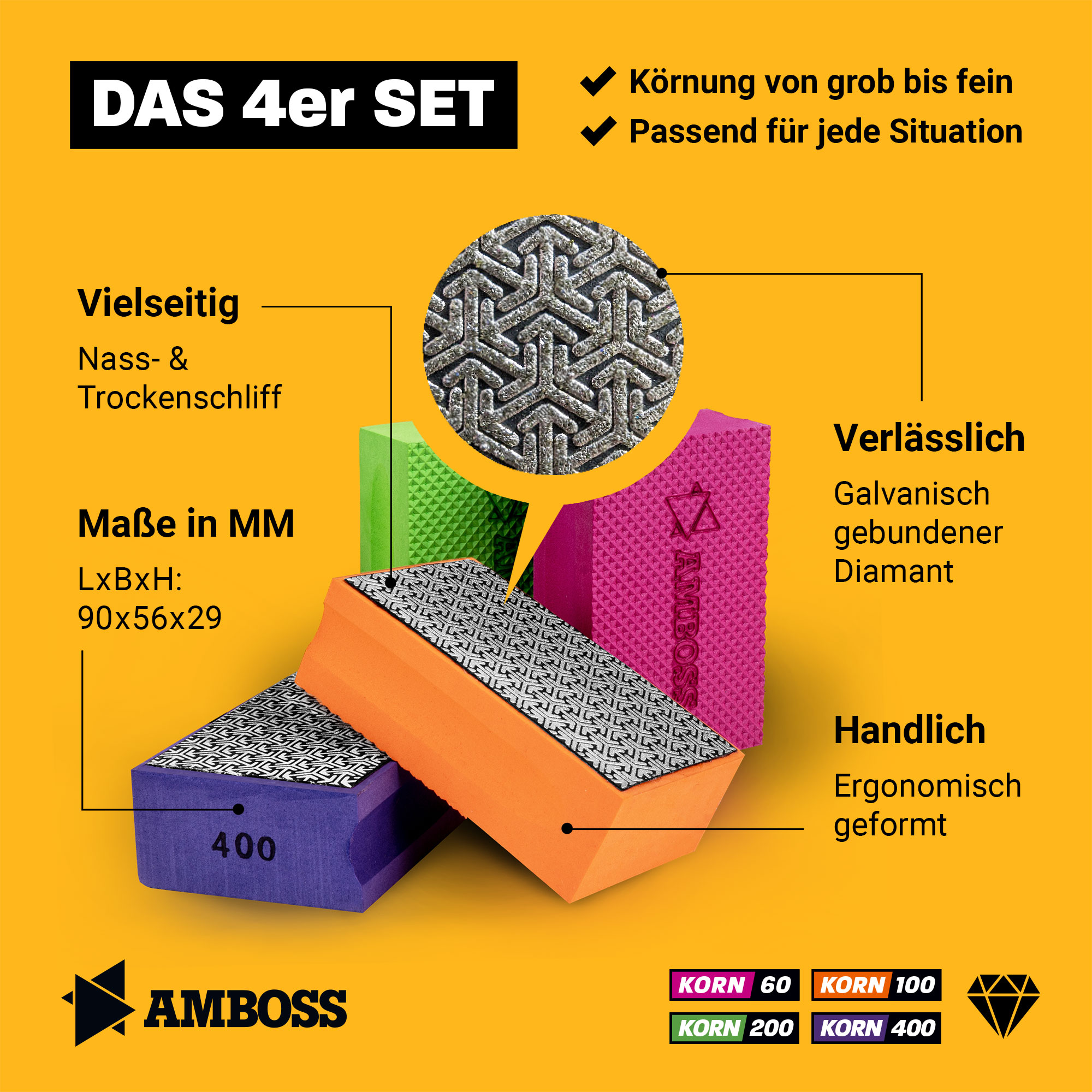 Amboss Diamant Schleifpad Set Korn 60-400 Amboss Diamant Schleifpad Set Korn 60-400