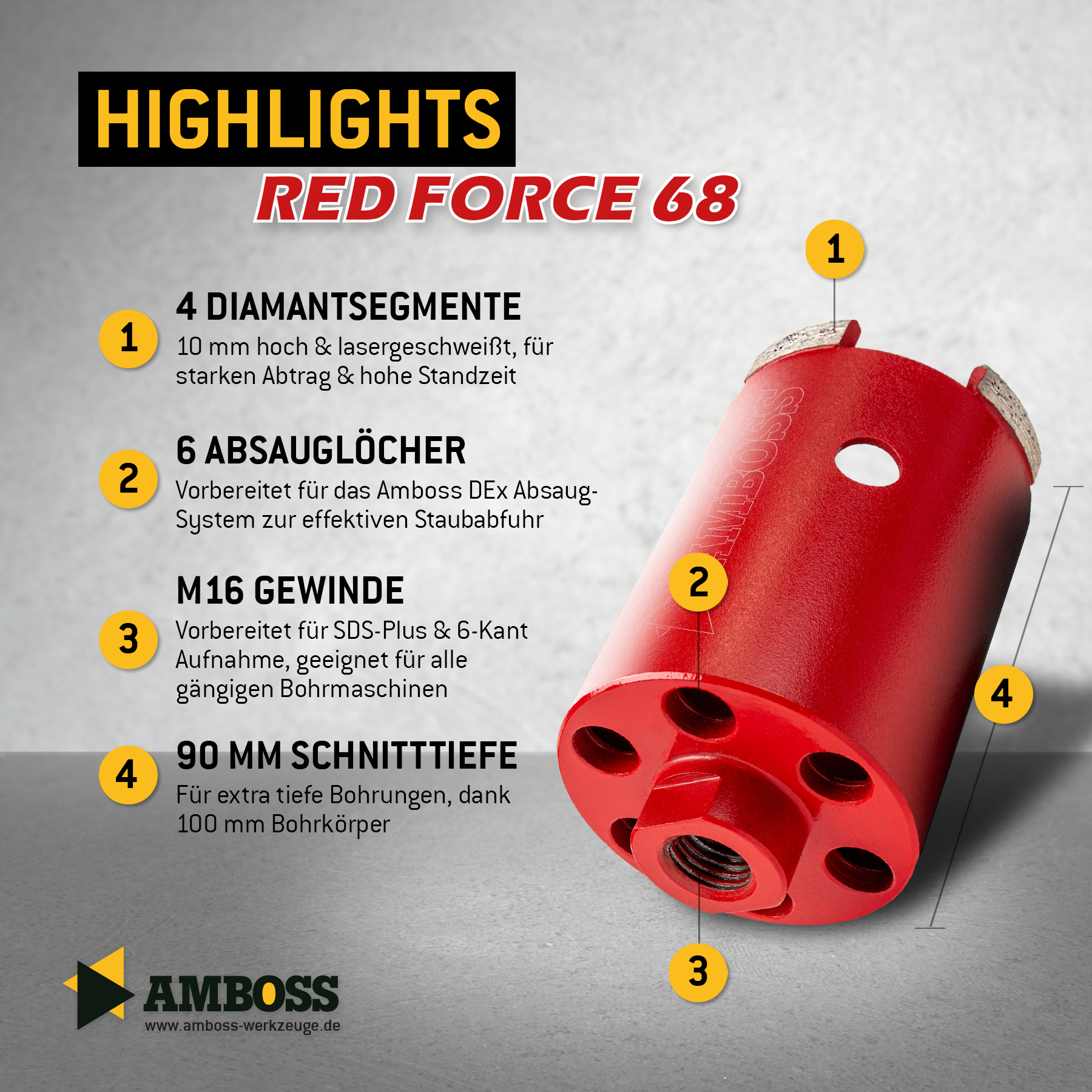 Dosensenker Red Force - 68 mm - 6-kant Set mit Absaugung Dosensenker Red Force - 68 mm - 6-kant Set mit Absaugung