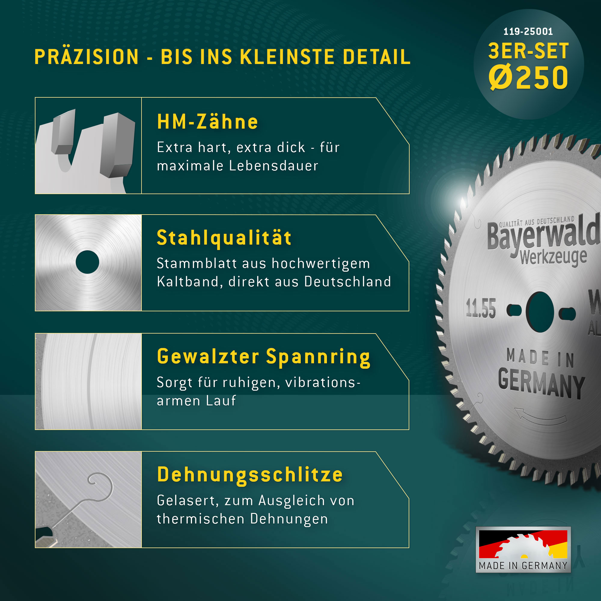 HOLZ ALLROUND Ø250 Tisch-Kreissägeblatt Set HOLZ ALLROUND Ø250 Tisch-Kreissägeblatt Set