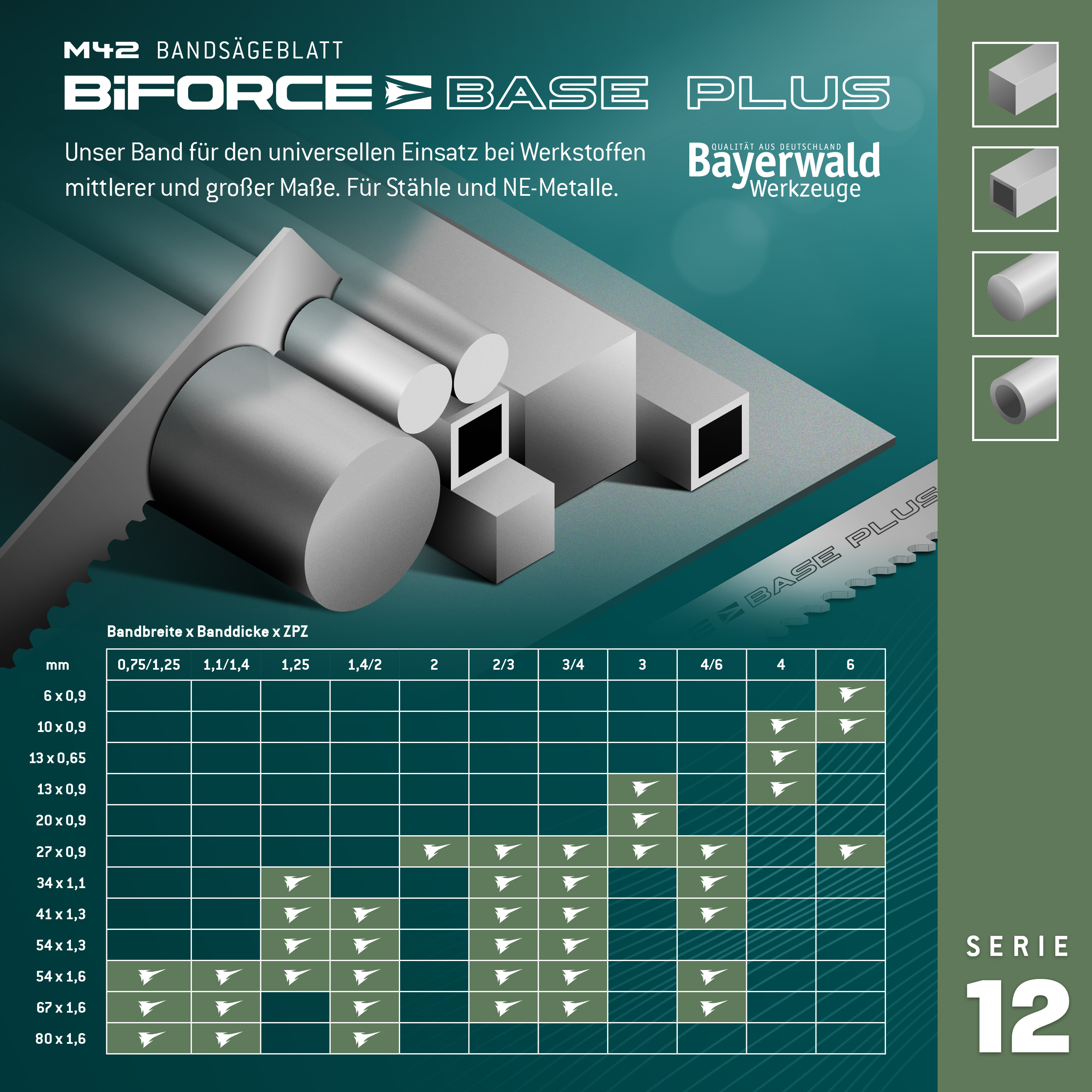 Bayerwald M42  Bandsägeblatt BiFORCE BASE PLUS 2890 x 27 x 0.9 x 4|6 ZpZ Bayerwald M42  Bandsägeblatt BiFORCE BASE PLUS 2890 x 27 x 0.9 x 4|6 ZpZ