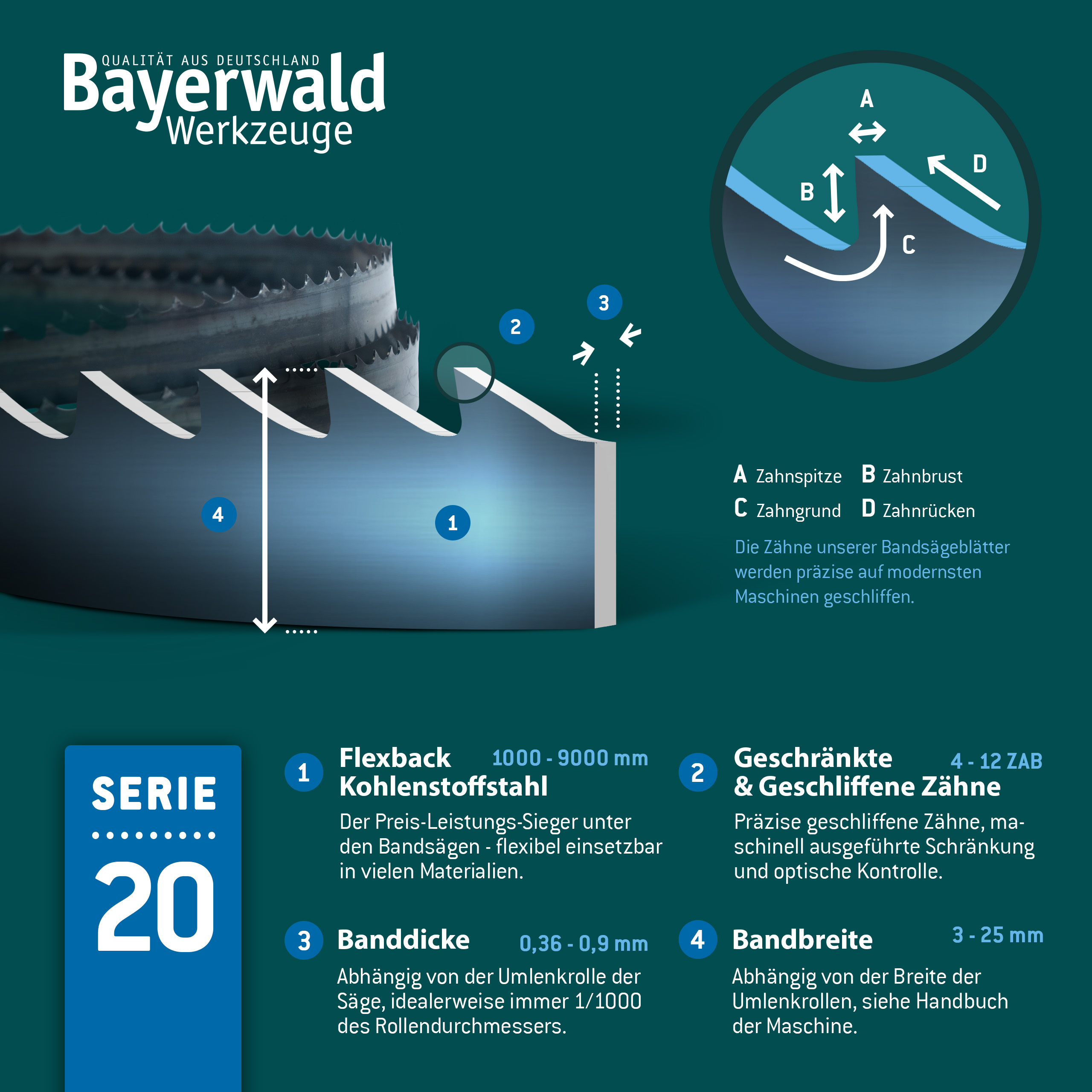 Bayerwald Holz Metall Bandsägeblatt  6 x 0.65 x 8 ZpZ Bayerwald Holz Metall Bandsägeblatt  6 x 0.65 x 8 ZpZ