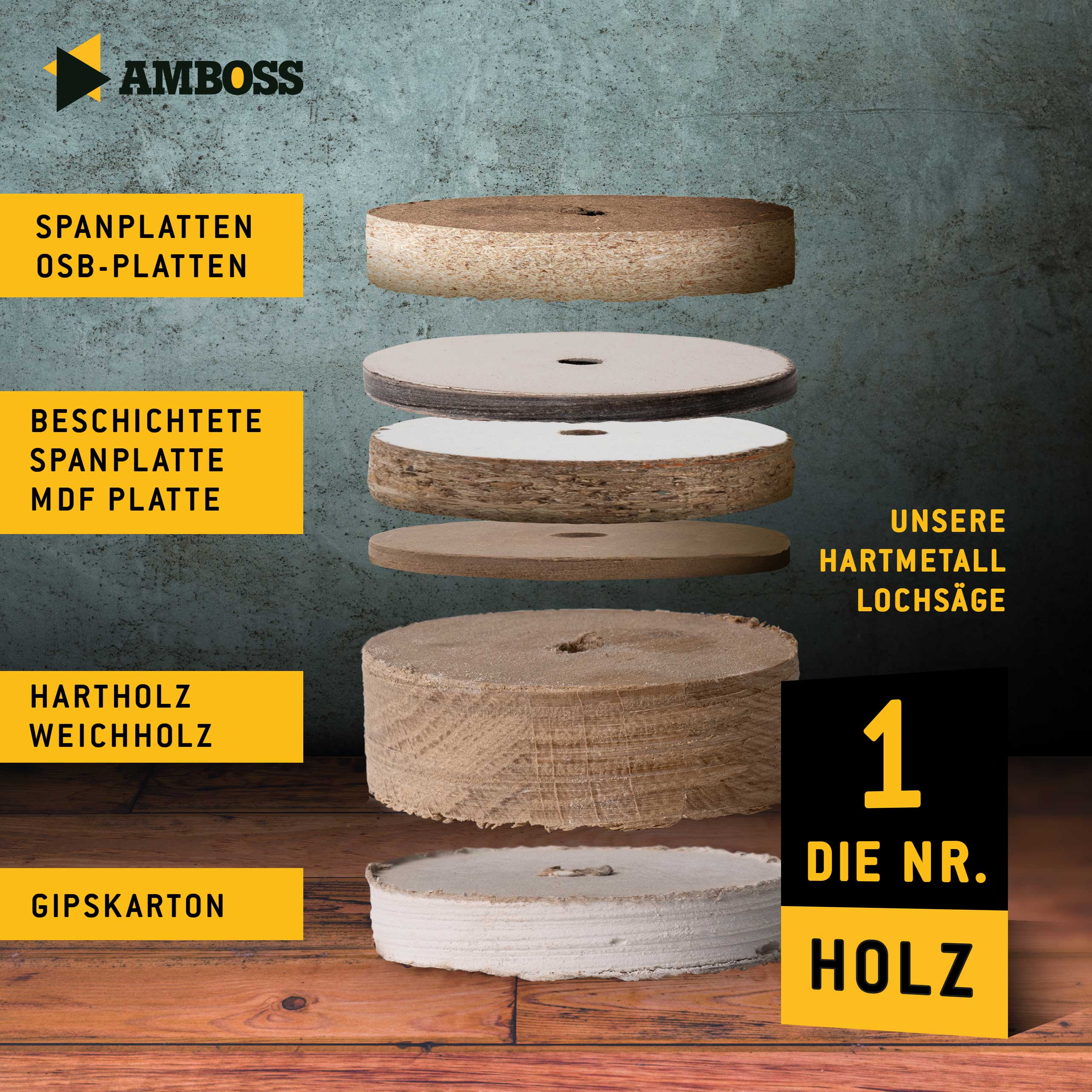 Amboss HM Multifunktions-Lochsäge Ø54 mm (ohne Aufnahme) Amboss HM Multifunktions-Lochsäge Ø54 mm (ohne Aufnahme)