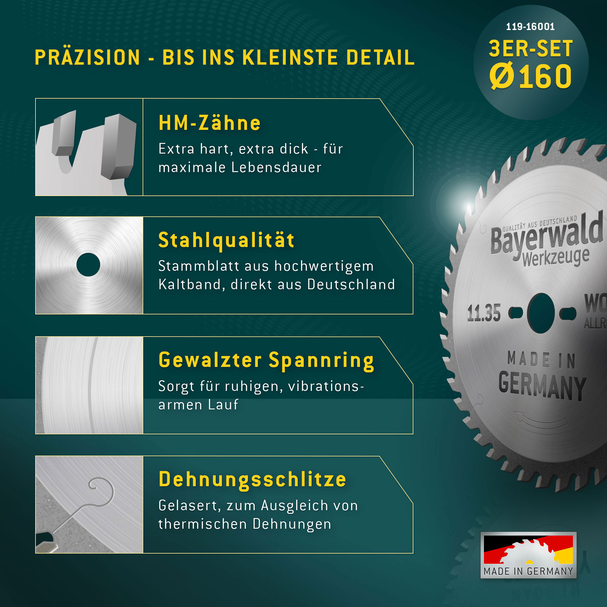 HOLZ ALLROUND Ø160 Hand-Kreissägeblatt Set HOLZ ALLROUND Ø160 Hand-Kreissägeblatt Set