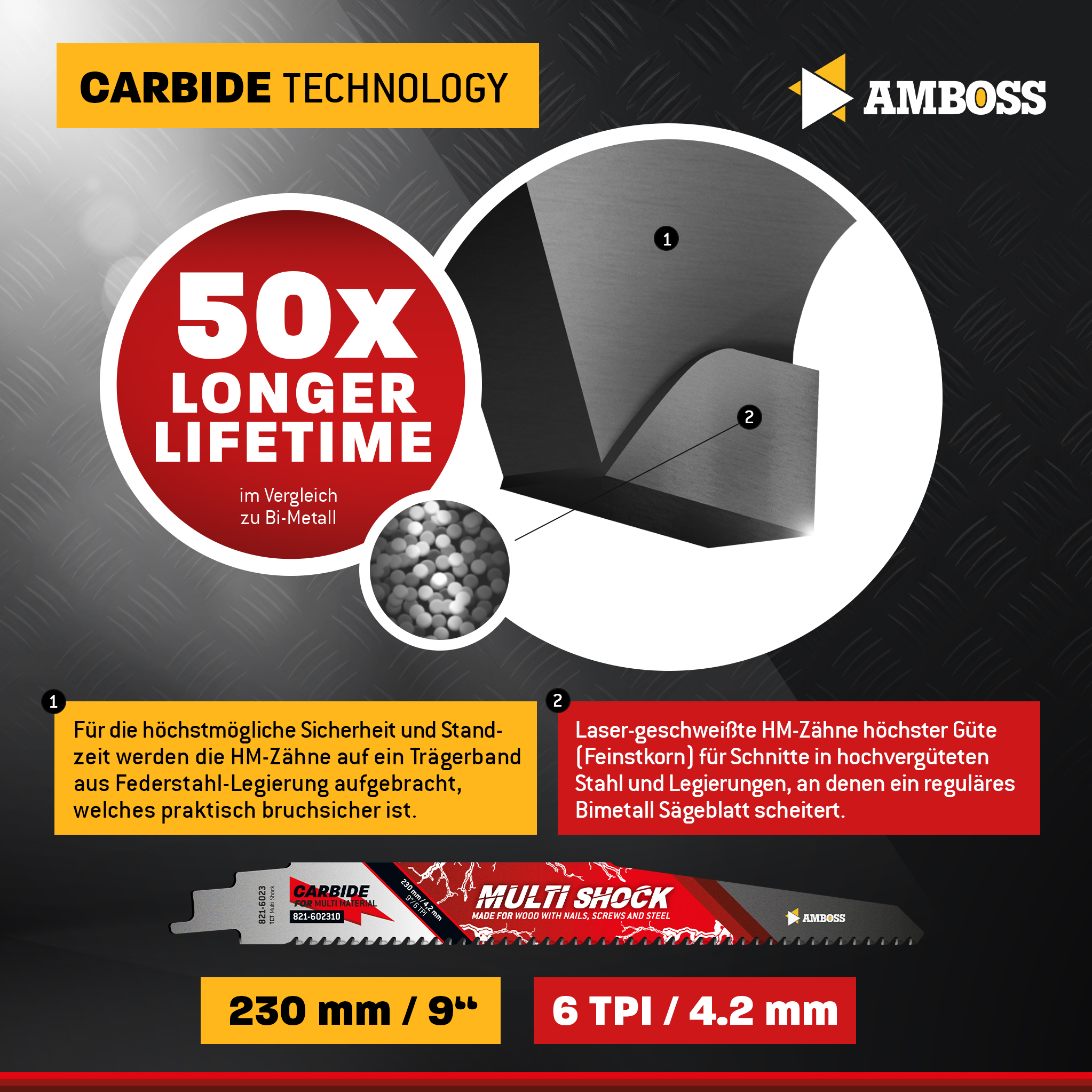 1x Amboss Multi Shock Säbelsägeblatt Länge 230 mm 6 ZpZ 1x Amboss Multi Shock Säbelsägeblatt Länge 230 mm 6 ZpZ