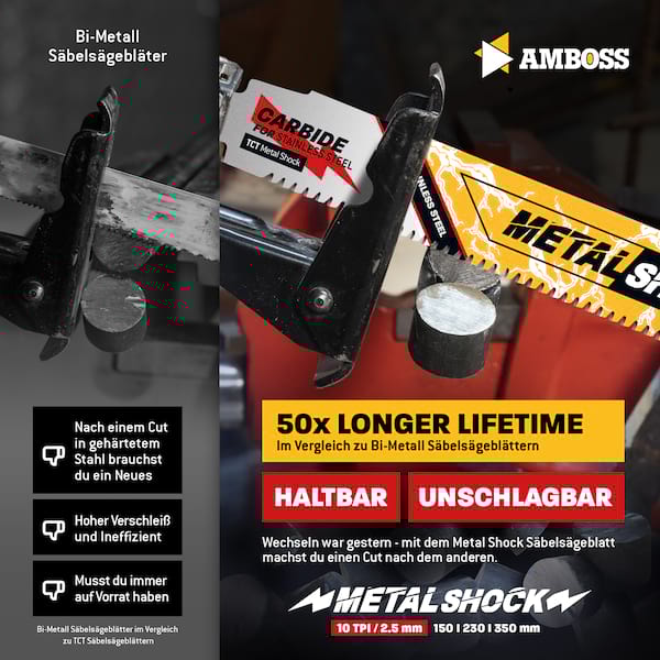 10x Amboss Metal Shock Säbelsägeblatt Länge 300 mm 10 ZpZ 10x Amboss Metal Shock Säbelsägeblatt Länge 300 mm 10 ZpZ