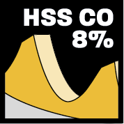 Usp: HSS CO 8% Usp: HSS CO 8%