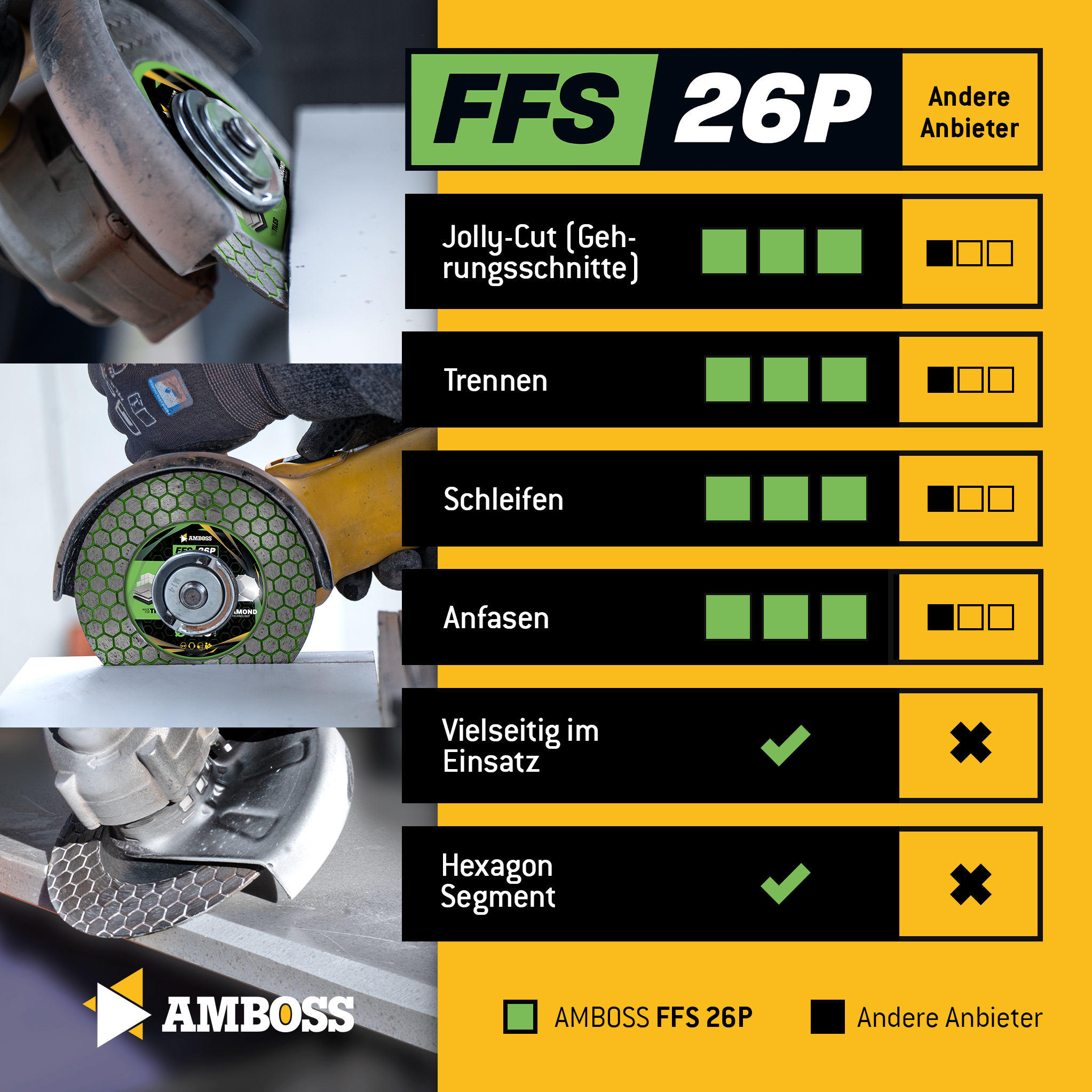 Amboss FFS 26P Diamant Trennscheibe 125 x 2 x 22.2 Amboss FFS 26P Diamant Trennscheibe 125 x 2 x 22.2