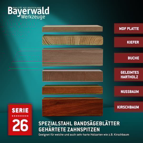 Bandsägeblatt Spezialstahl zahnhart  1425 x 6 x 0.5 x 4mm Bandsägeblatt Spezialstahl zahnhart  1425 x 6 x 0.5 x 4mm