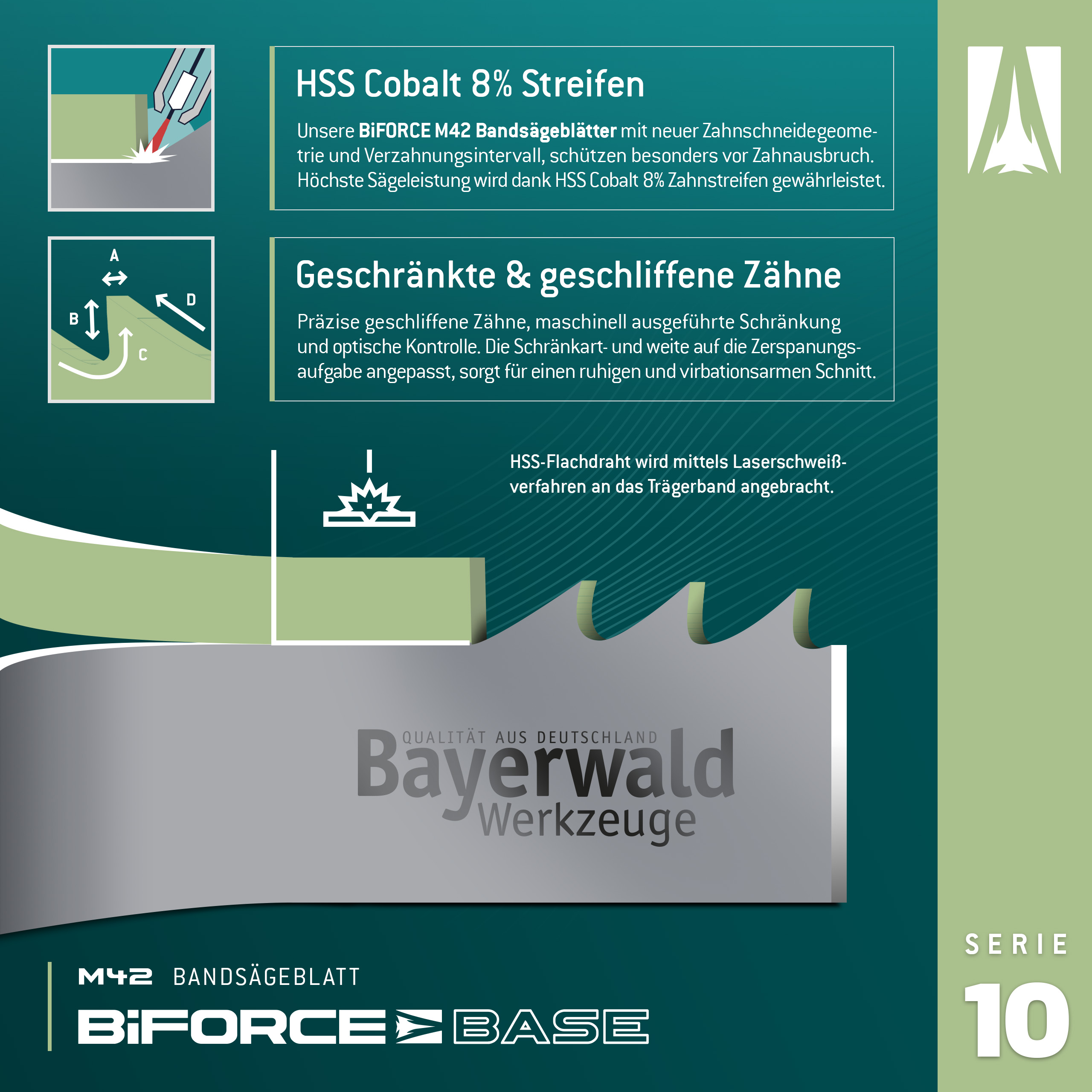 Bayerwald M42 Bandsägeblatt BiFORCE BASE 1735 x 13 x 0.65 x 10|14 ZpZ Bayerwald M42 Bandsägeblatt BiFORCE BASE 1735 x 13 x 0.65 x 10|14 ZpZ