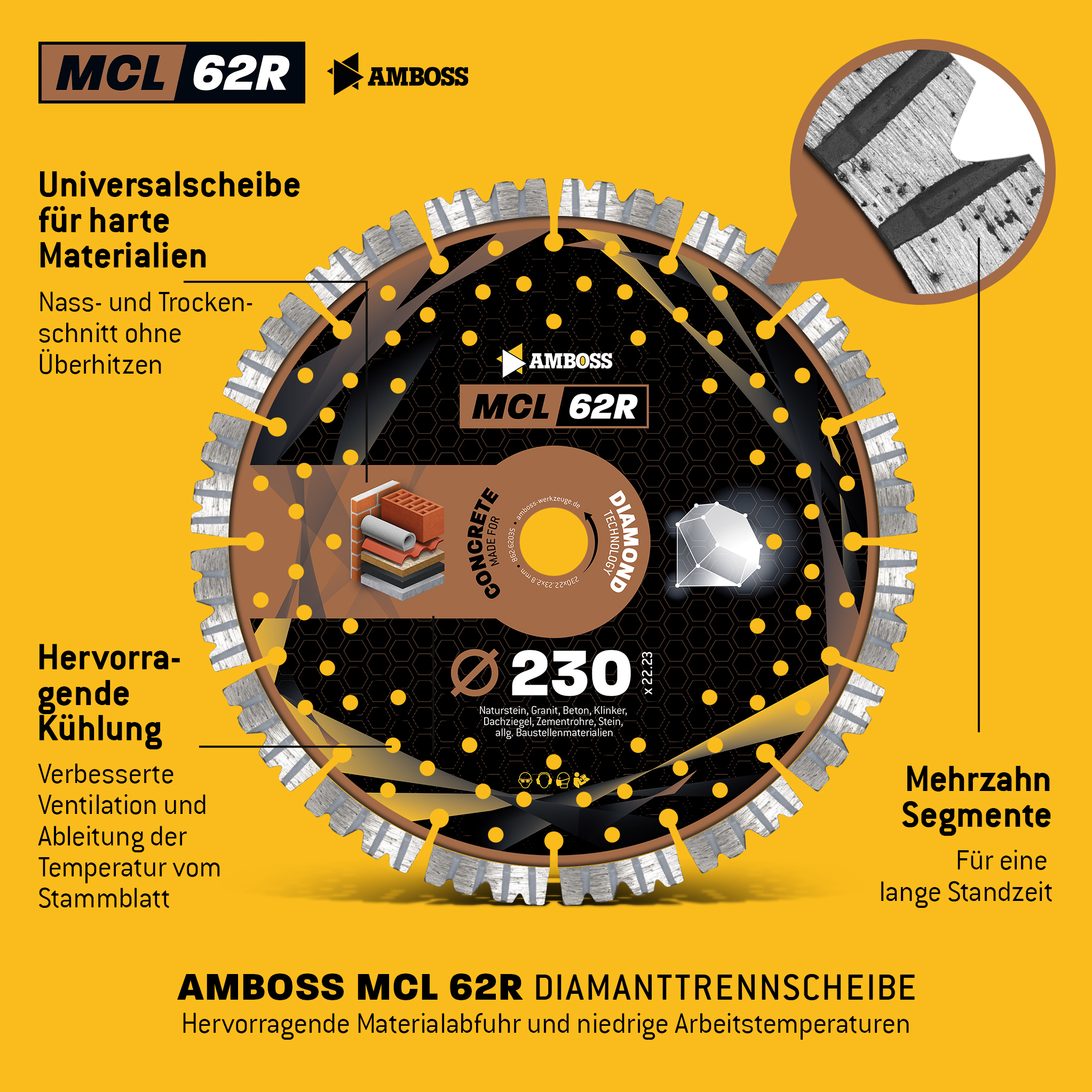 Amboss MCL 62R Diamant Trennscheibe 230 x 2.8 x 22.2 Amboss MCL 62R Diamant Trennscheibe 230 x 2.8 x 22.2