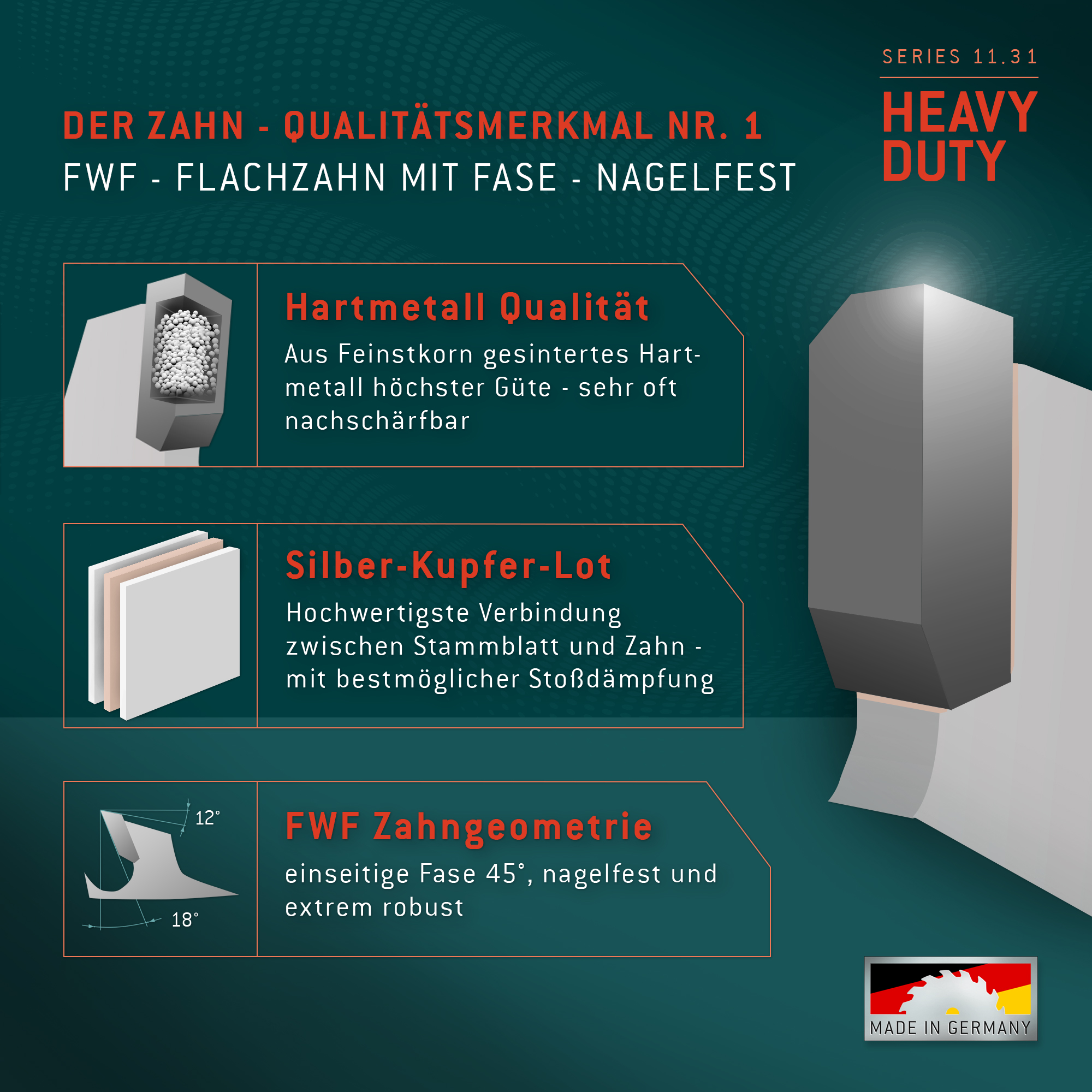 HM Kreissägeblatt - 700 x 4.2/3.2 x 30 Z46 FZF HM Kreissägeblatt - 700 x 4.2/3.2 x 30 Z46 FZF