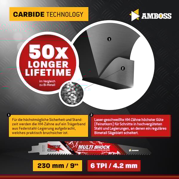 10x Amboss Multi Shock Säbelsägeblatt Länge 230 mm 6 ZpZ 10x Amboss Multi Shock Säbelsägeblatt Länge 230 mm 6 ZpZ