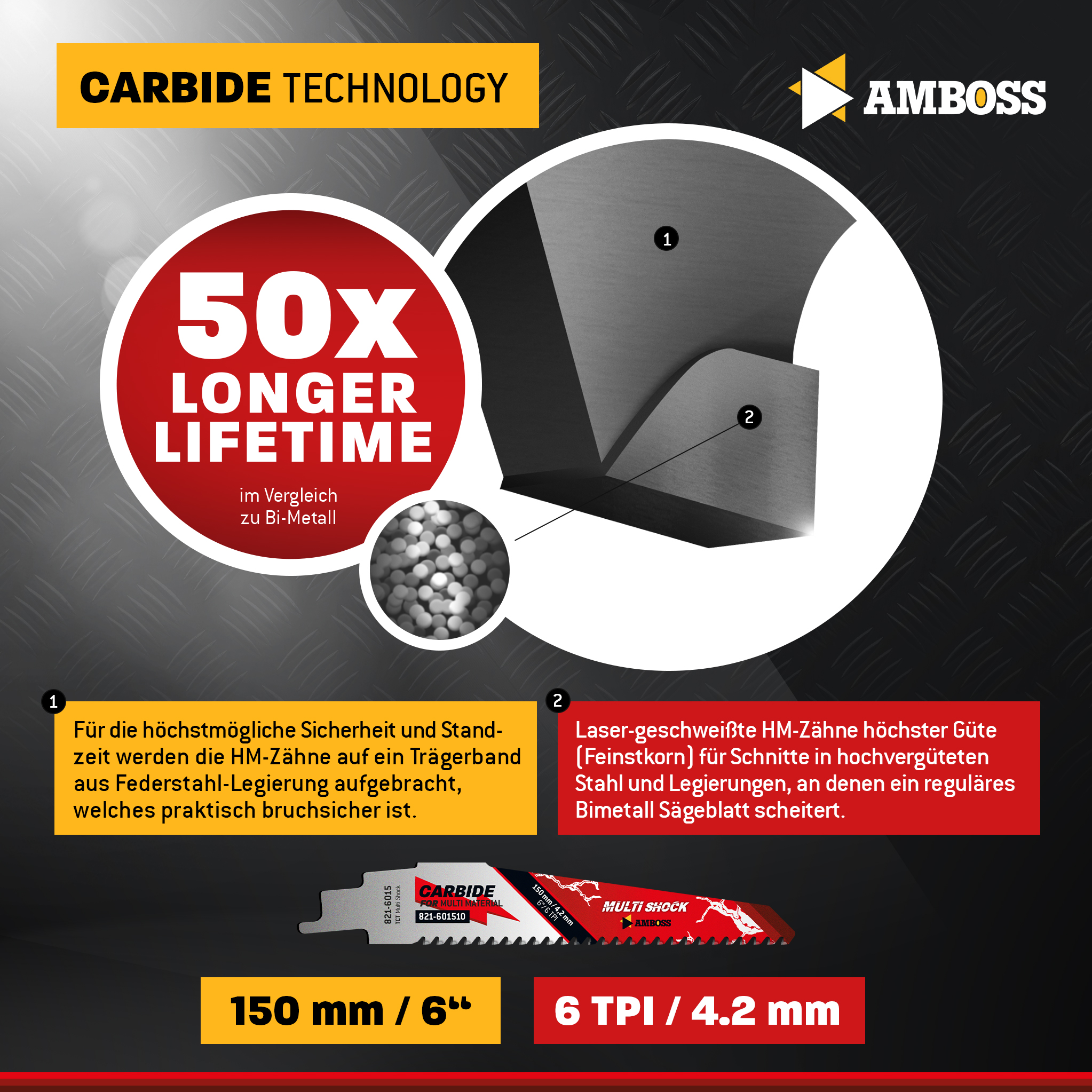 1x Amboss Multi Shock Säbelsägeblatt Länge 150 mm 6 ZpZ 1x Amboss Multi Shock Säbelsägeblatt Länge 150 mm 6 ZpZ