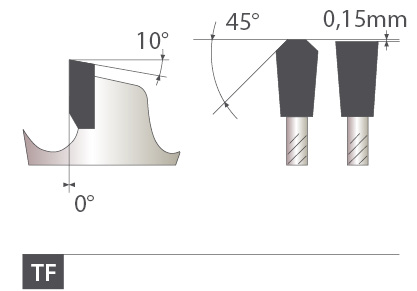 HM Kreissägeblatt - 355 x 2.4/2.0 x 25.4 Z84 TF HM Kreissägeblatt - 355 x 2.4/2.0 x 25.4 Z84 TF