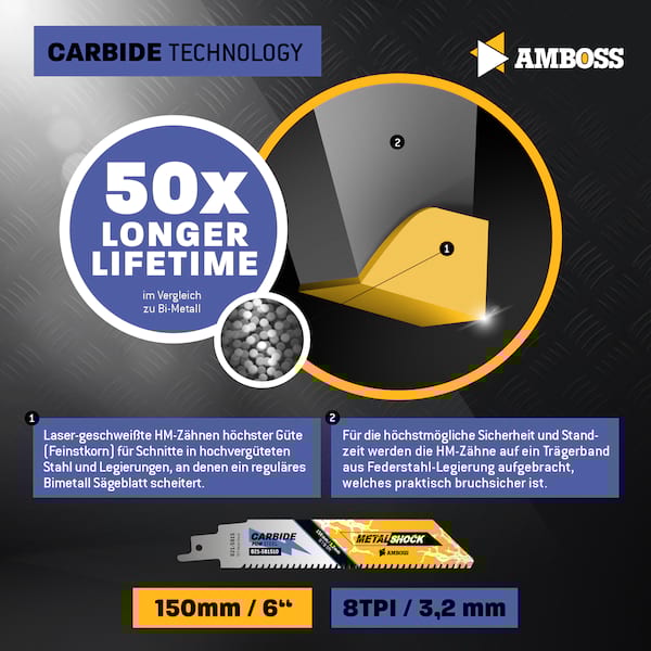 3x Amboss Metal Shock Säbelsägeblatt Länge 150 mm 8 ZpZ 3x Amboss Metal Shock Säbelsägeblatt Länge 150 mm 8 ZpZ