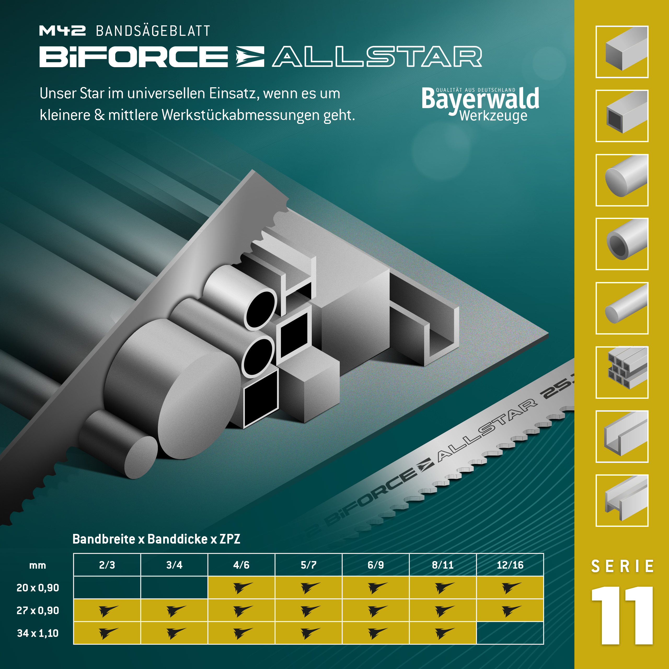 Bayerwald M42  Bandsägeblatt BiFORCE ALLSTAR 2950 x 27 x 0.9 x 4|6 ZpZ Bayerwald M42  Bandsägeblatt BiFORCE ALLSTAR 2950 x 27 x 0.9 x 4|6 ZpZ