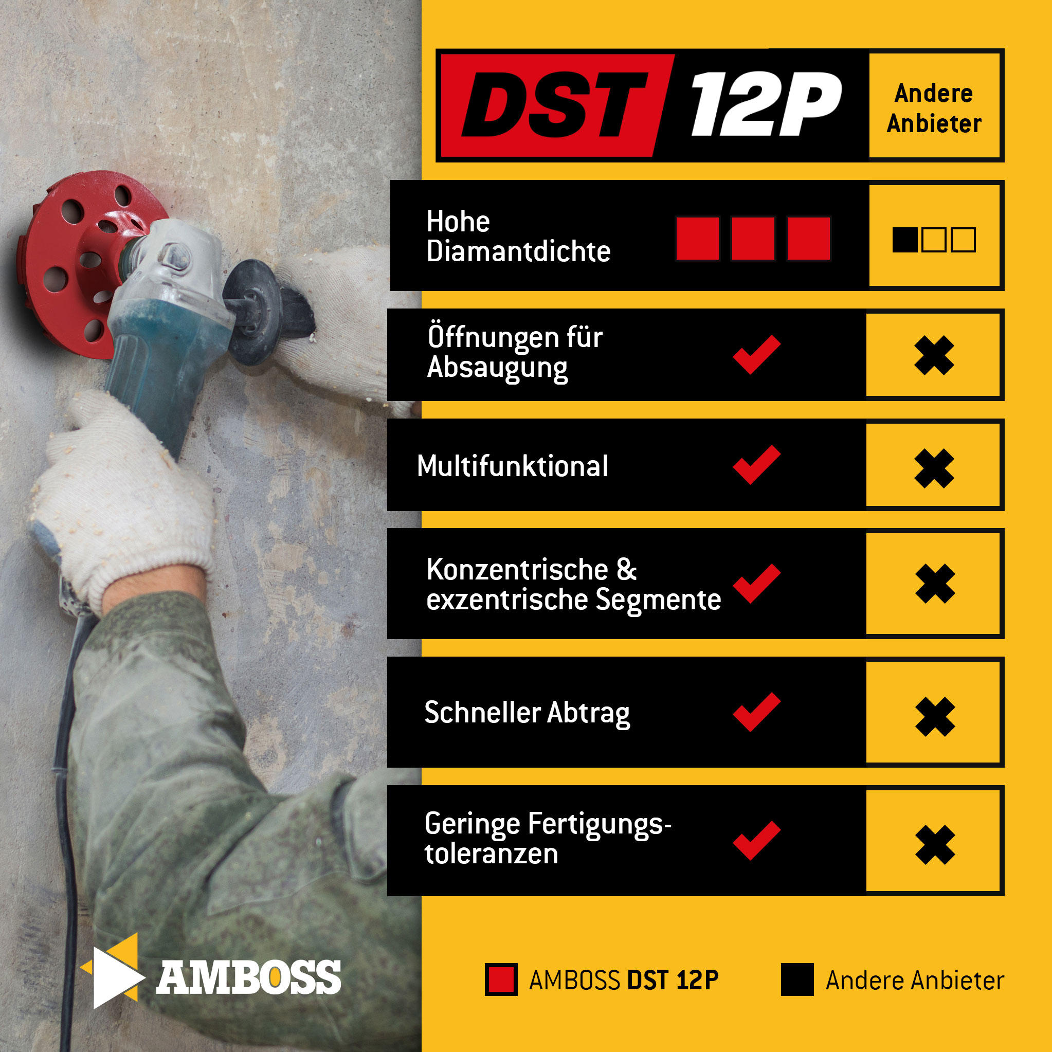 Amboss DST 12P Diamant Schleiftopf Ø 125 mm x  22.23 Amboss DST 12P Diamant Schleiftopf Ø 125 mm x  22.23