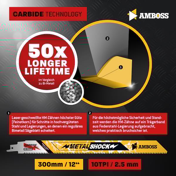 10x Amboss Metal Shock Säbelsägeblatt Länge 300 mm 10 ZpZ 10x Amboss Metal Shock Säbelsägeblatt Länge 300 mm 10 ZpZ