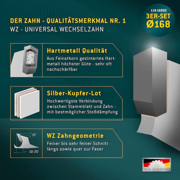 Bayerwald Kreissägeblatt Set Ø160 (3 tlg.) - für Holz Allround - geeignet für Akku-Handkreissägen von Mafell uvm.
