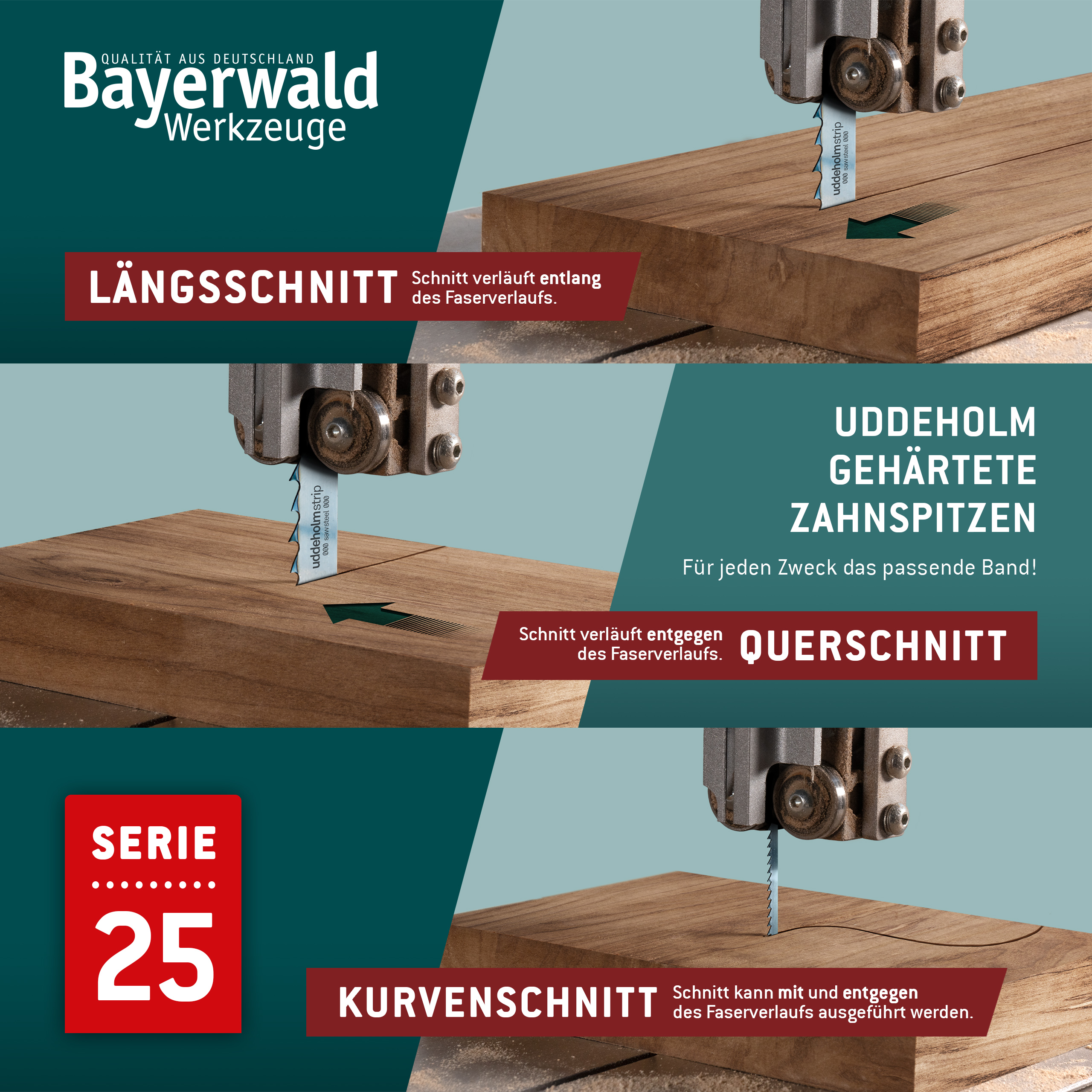 Uddeholm Bandsägeblatt zahnhart  4100 x 35 x 0.8 x 12mm Uddeholm Bandsägeblatt zahnhart  4100 x 35 x 0.8 x 12mm