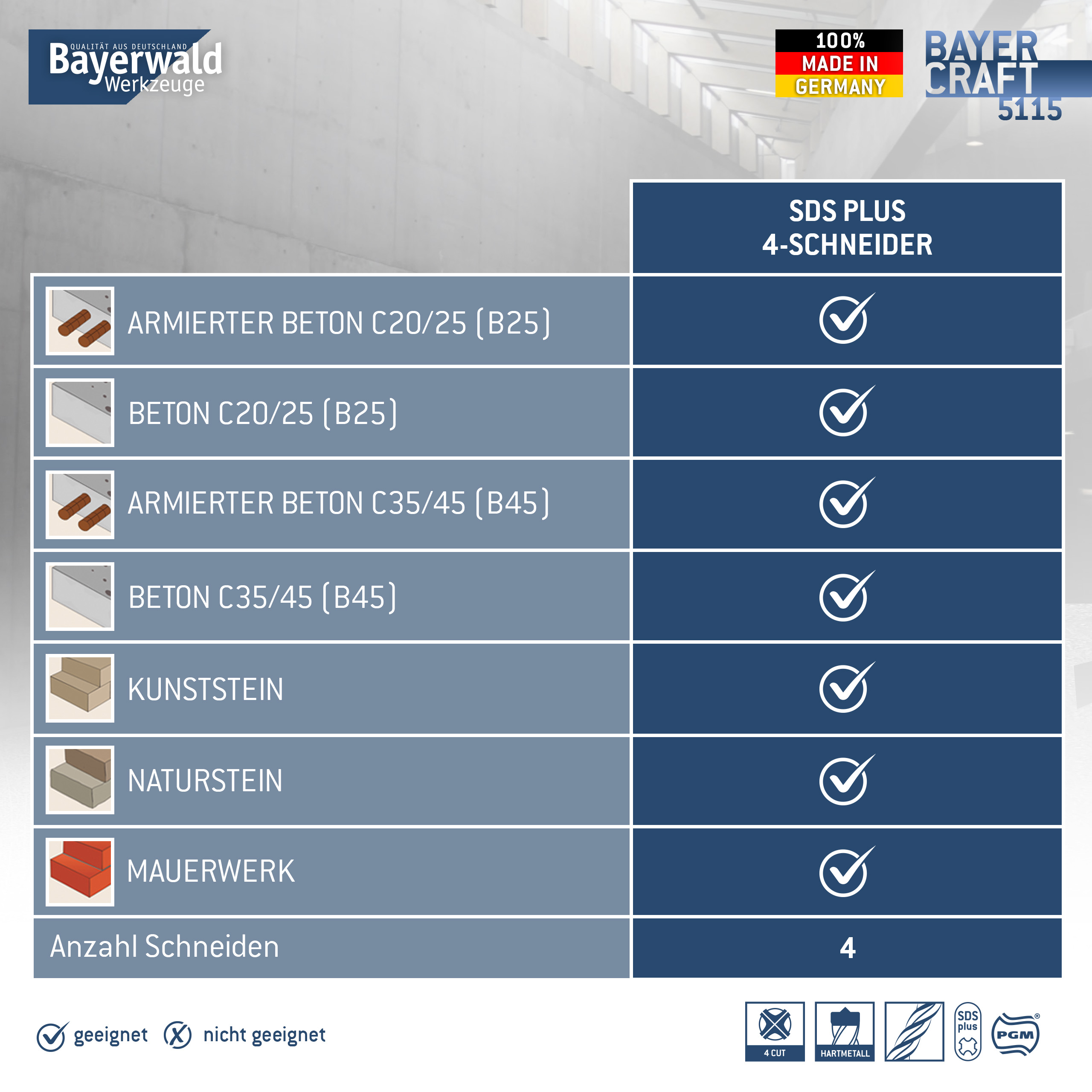 1x Hammerbohrer SDS Plus Schaft - Ø:5.5 mm - GL: 110 mm 1x Hammerbohrer SDS Plus Schaft - Ø:5.5 mm - GL: 110 mm