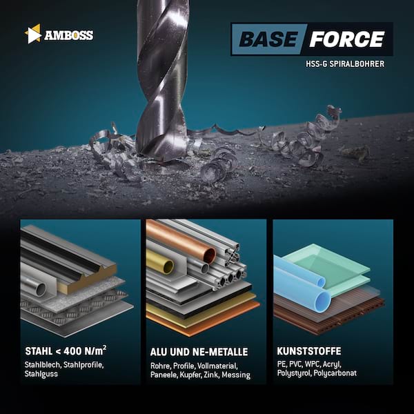 25-tlg. Base Force Set Spiralbohrer HSS-G DIN 338 (Ø 1-13 mm) 25-tlg. Base Force Set Spiralbohrer HSS-G DIN 338 (Ø 1-13 mm)