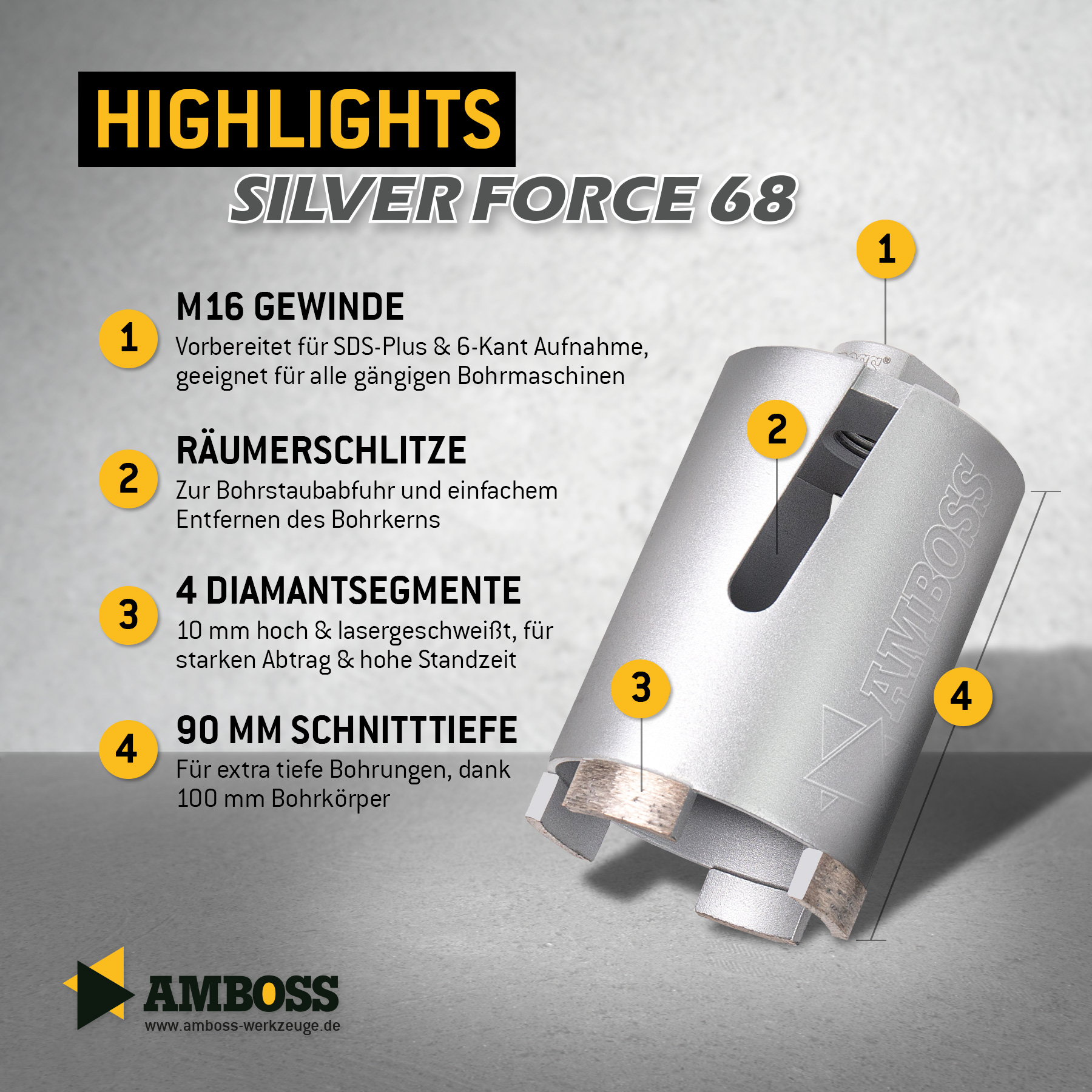 Dosensenker Silver Force - 68 mm - SDS-Plus StarterSet Dosensenker Silver Force - 68 mm - SDS-Plus StarterSet