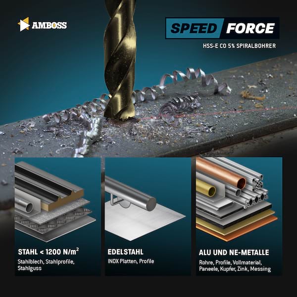 10 x HSS ECo SPEED Force Metallbohrer DIN 338 - Ø:7 mm 10 x HSS ECo SPEED Force Metallbohrer DIN 338 - Ø:7 mm