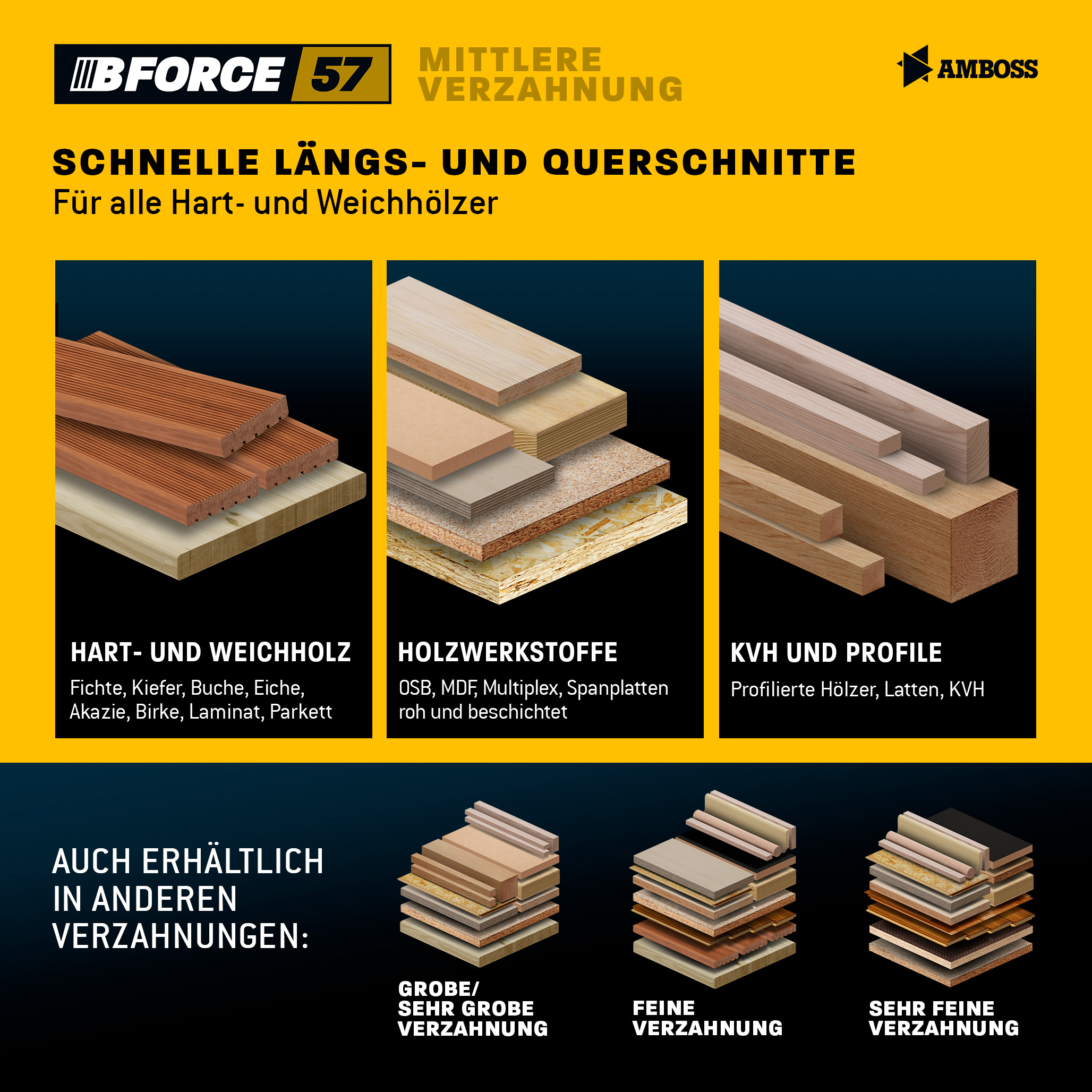 HM Kreissägeblatt - 160 x 1.5/1.0 x 20 Z24 WZ HM Kreissägeblatt - 160 x 1.5/1.0 x 20 Z24 WZ