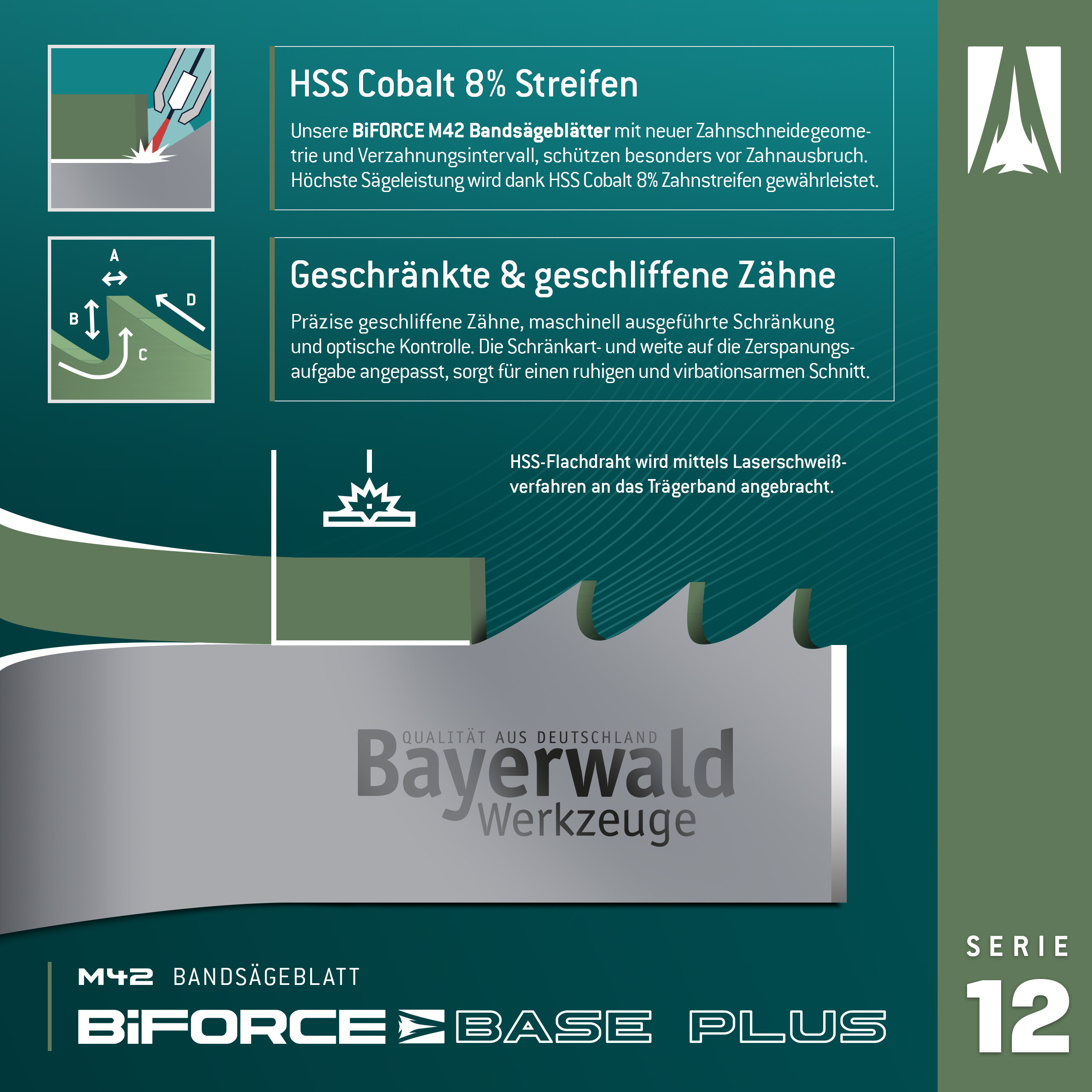 Bayerwald M42  Bandsägeblatt BiFORCE BASE PLUS 2890 x 27 x 0.9 x 4|6 ZpZ Bayerwald M42  Bandsägeblatt BiFORCE BASE PLUS 2890 x 27 x 0.9 x 4|6 ZpZ