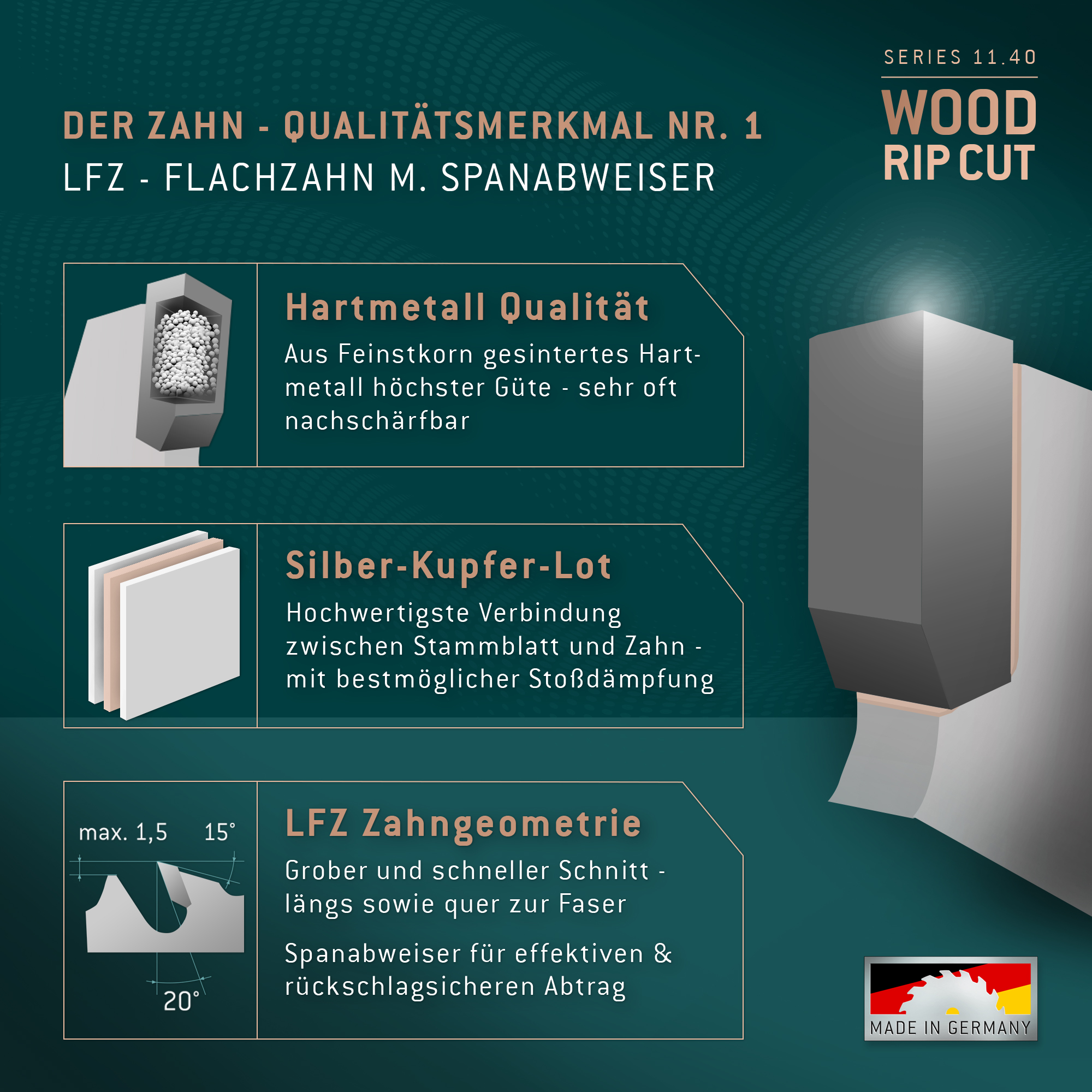 HM Kreissägeblatt - 450 x 3.8/2.8 x 30 Z20 FZ
