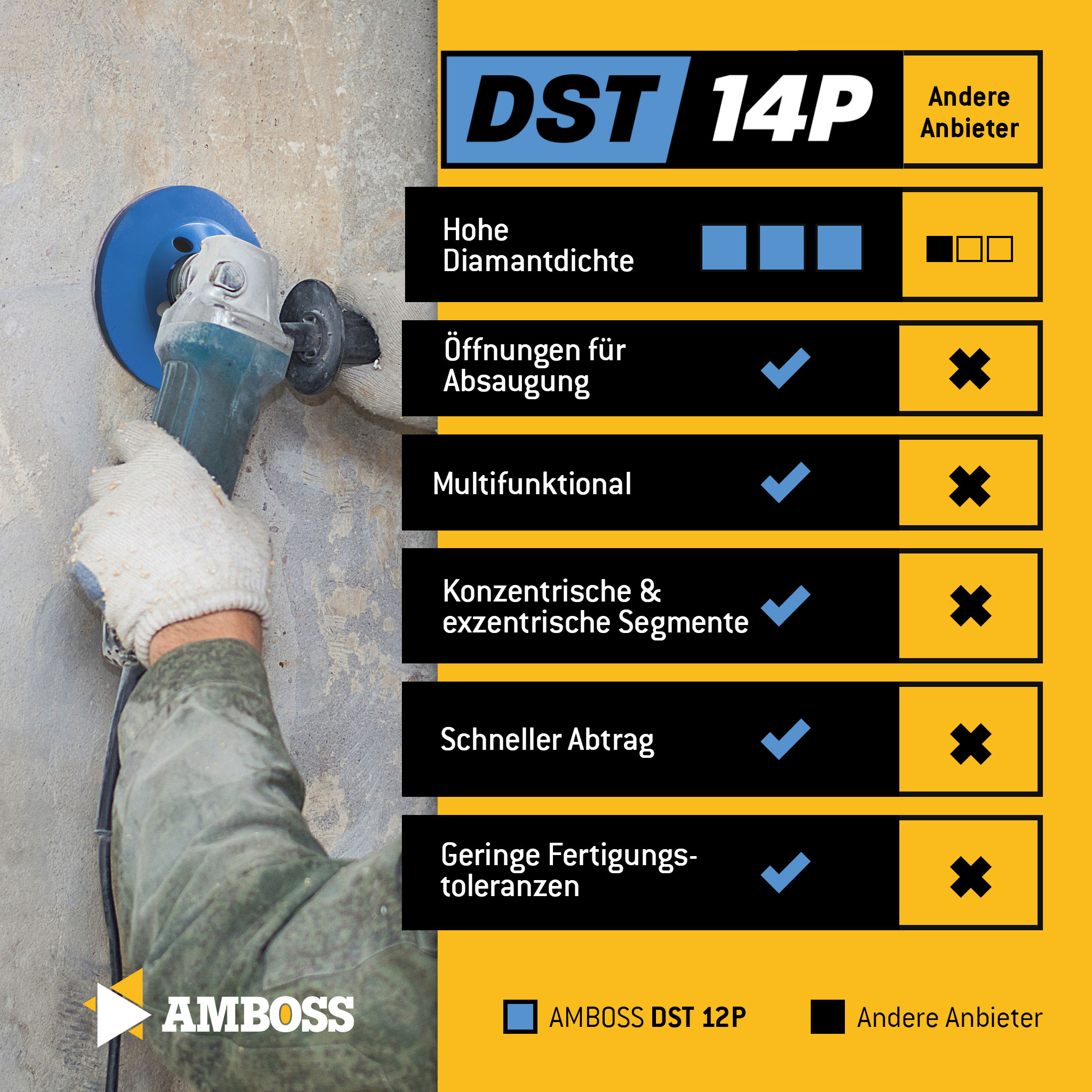 Amboss DST 14P Diamant Schleiftopf Ø 125 mm x  22.23 Amboss DST 14P Diamant Schleiftopf Ø 125 mm x  22.23