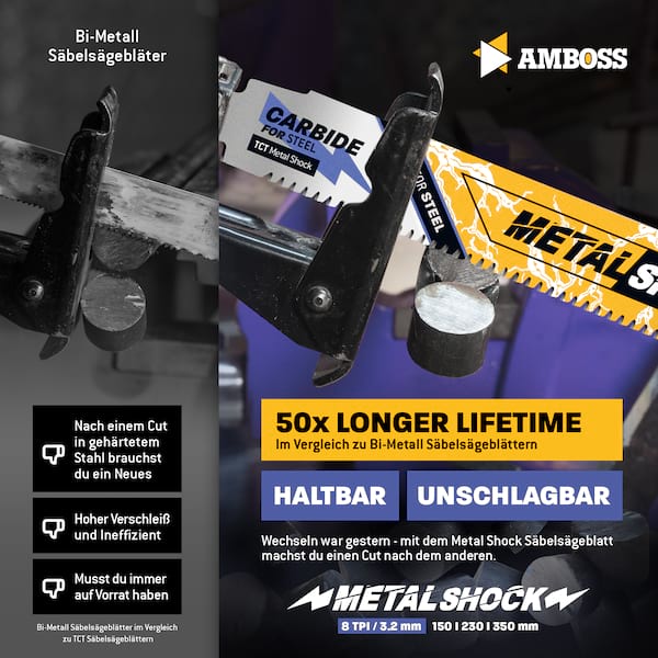 3x Amboss Metal Shock Säbelsägeblatt Länge 230 mm 8 ZpZ 3x Amboss Metal Shock Säbelsägeblatt Länge 230 mm 8 ZpZ