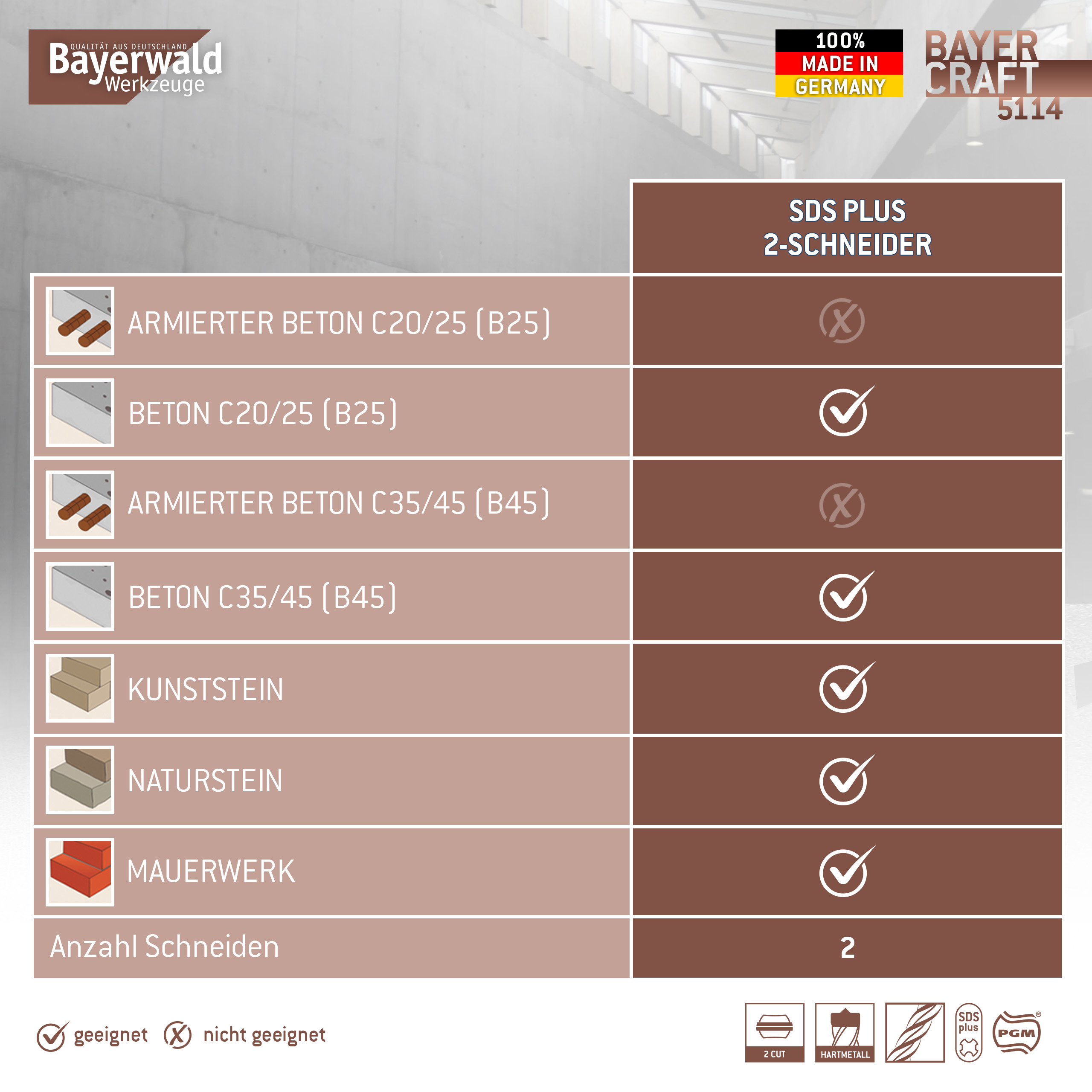 1x Hammerbohrer 160 mm SDS Plus Schaft - Ø:8 mm - GL: 160 mm 1x Hammerbohrer 160 mm SDS Plus Schaft - Ø:8 mm - GL: 160 mm