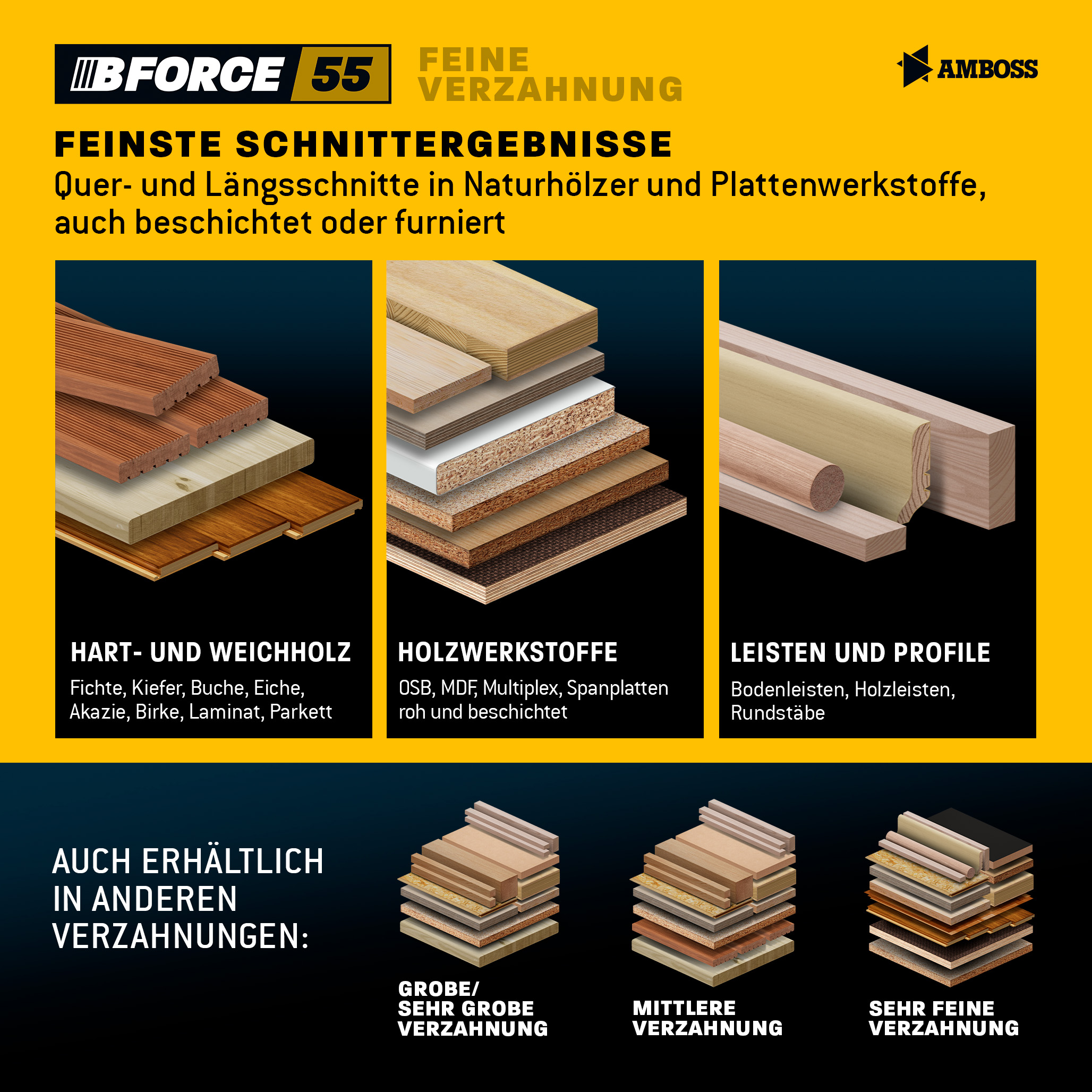 HM Kreissägeblatt - 254 x 2.8/1.8 x 30 Z60 WZ HM Kreissägeblatt - 254 x 2.8/1.8 x 30 Z60 WZ