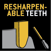 Usp: Resharpenable Teeth Usp: Resharpenable Teeth