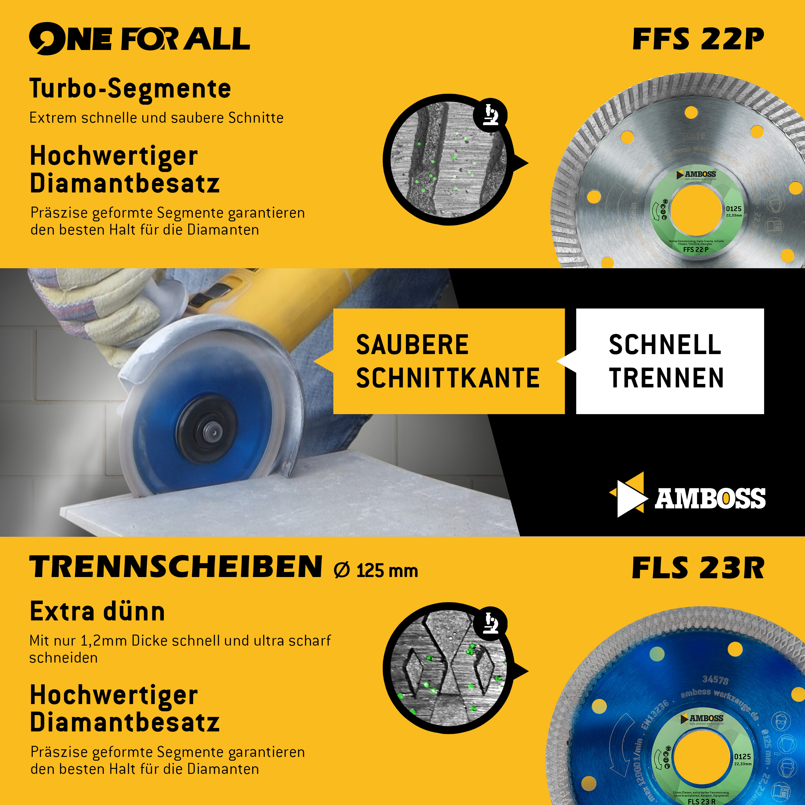 Amboss - Set Diamant-Lochsägen + Trennscheiben + Schleiftopf / One For All Set 9 / Ø 6 - 125 mm / perfekt für Sanierungen im Küchen- und Sanitärbereich / geeignet für Winkelschleifer