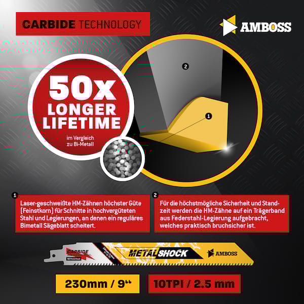 10x Amboss Metal Shock Säbelsägeblatt Länge 230 mm 10 ZpZ 10x Amboss Metal Shock Säbelsägeblatt Länge 230 mm 10 ZpZ