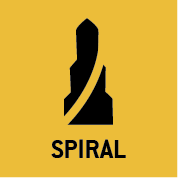 Usp: Spiralförmig Usp: Spiralförmig